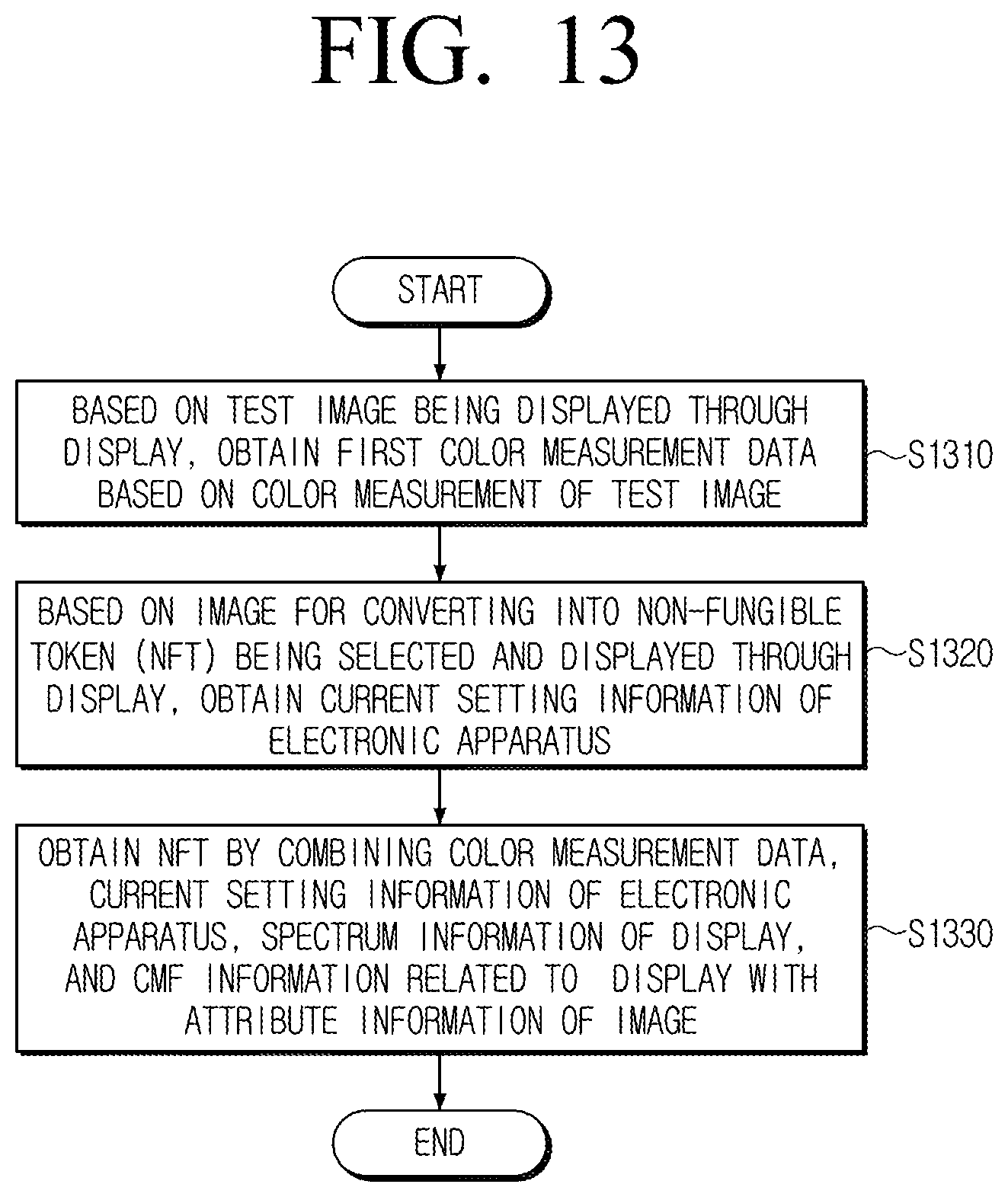 Patent US12315470 Figure 13 – Electronic apparatus and controlling method thereof