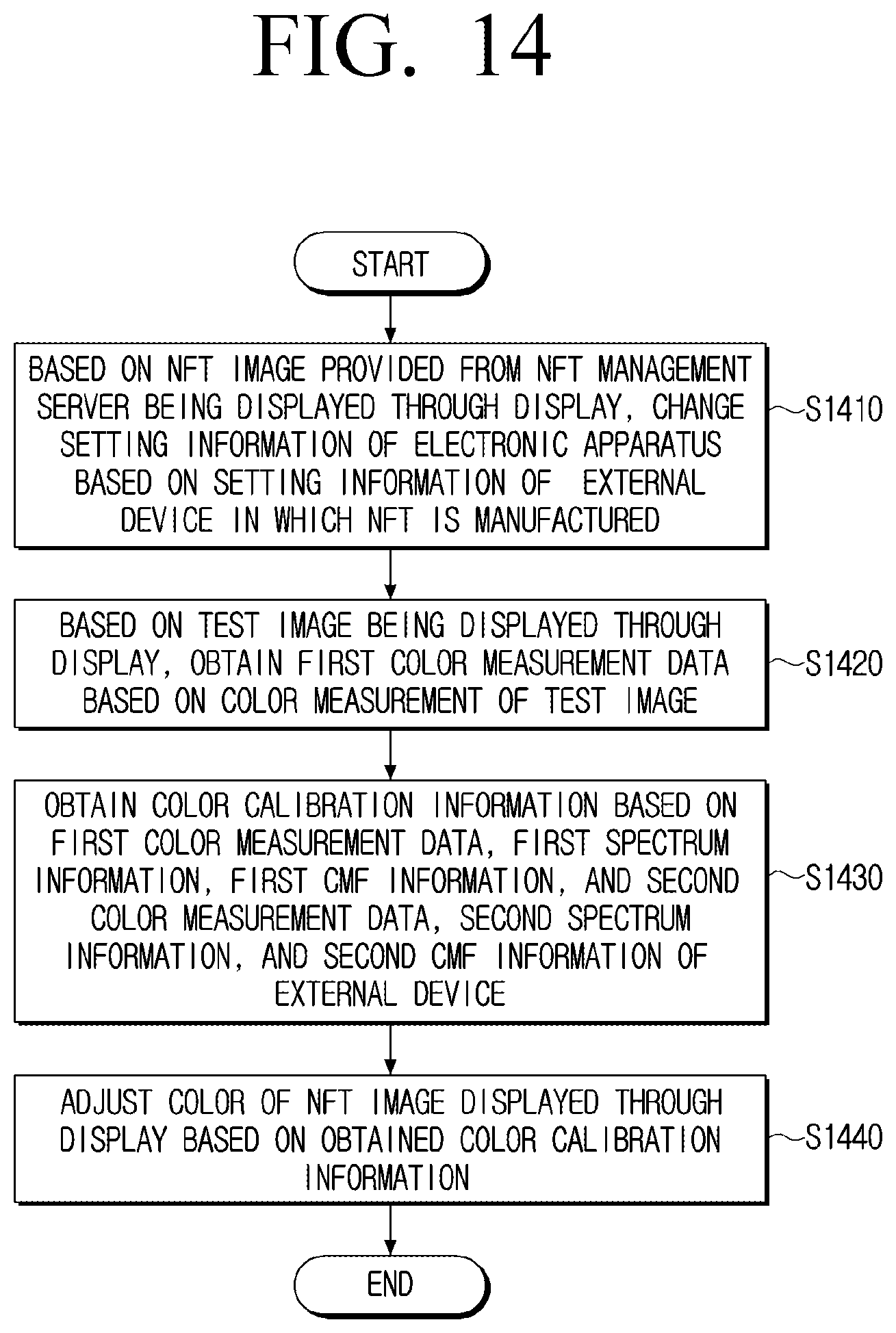 Patent US12315470 Figure 14 – Electronic apparatus and controlling method thereof