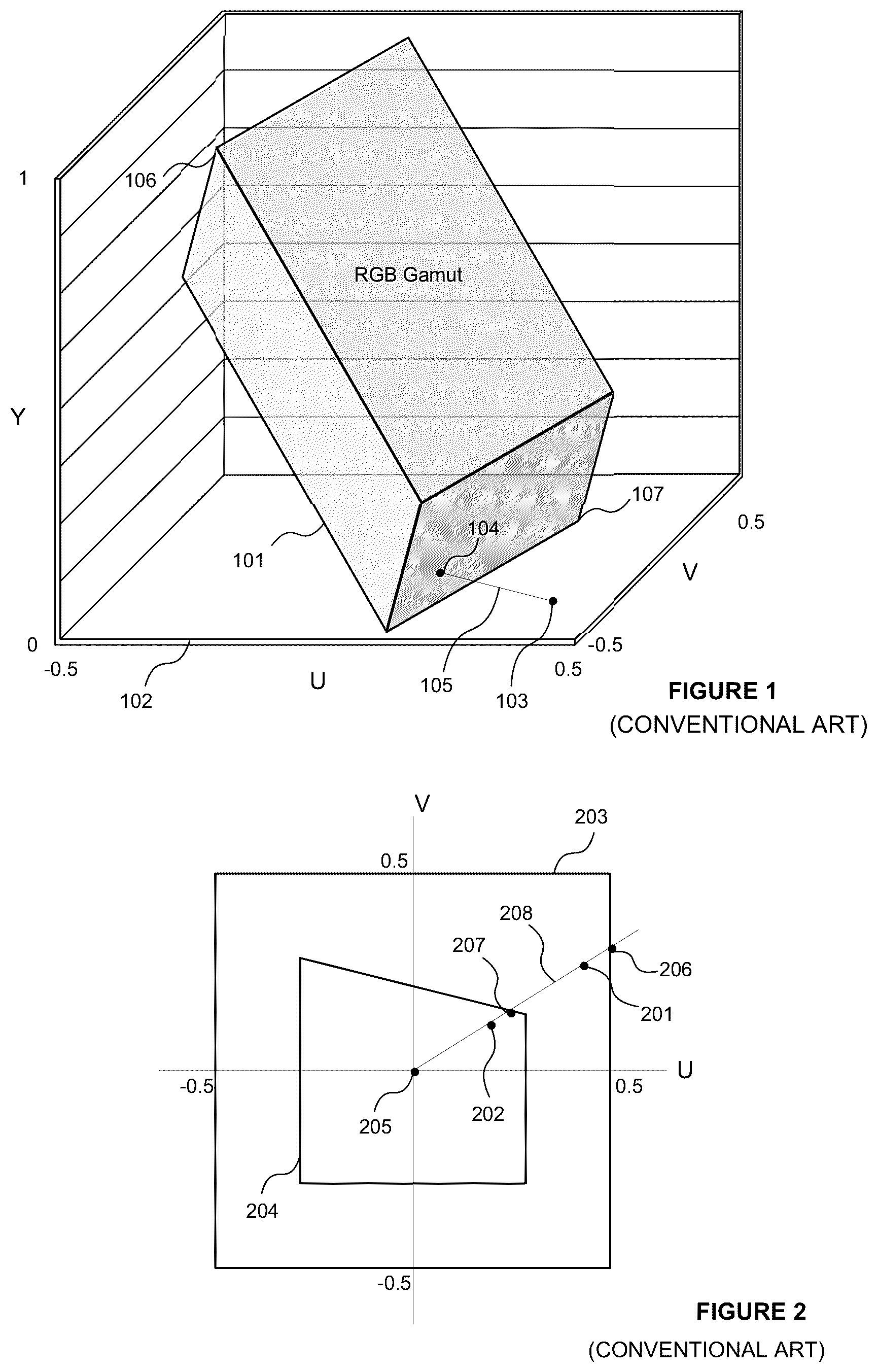 Patent US12315471 Figure 1 – Gamut mapping using luminance parameters