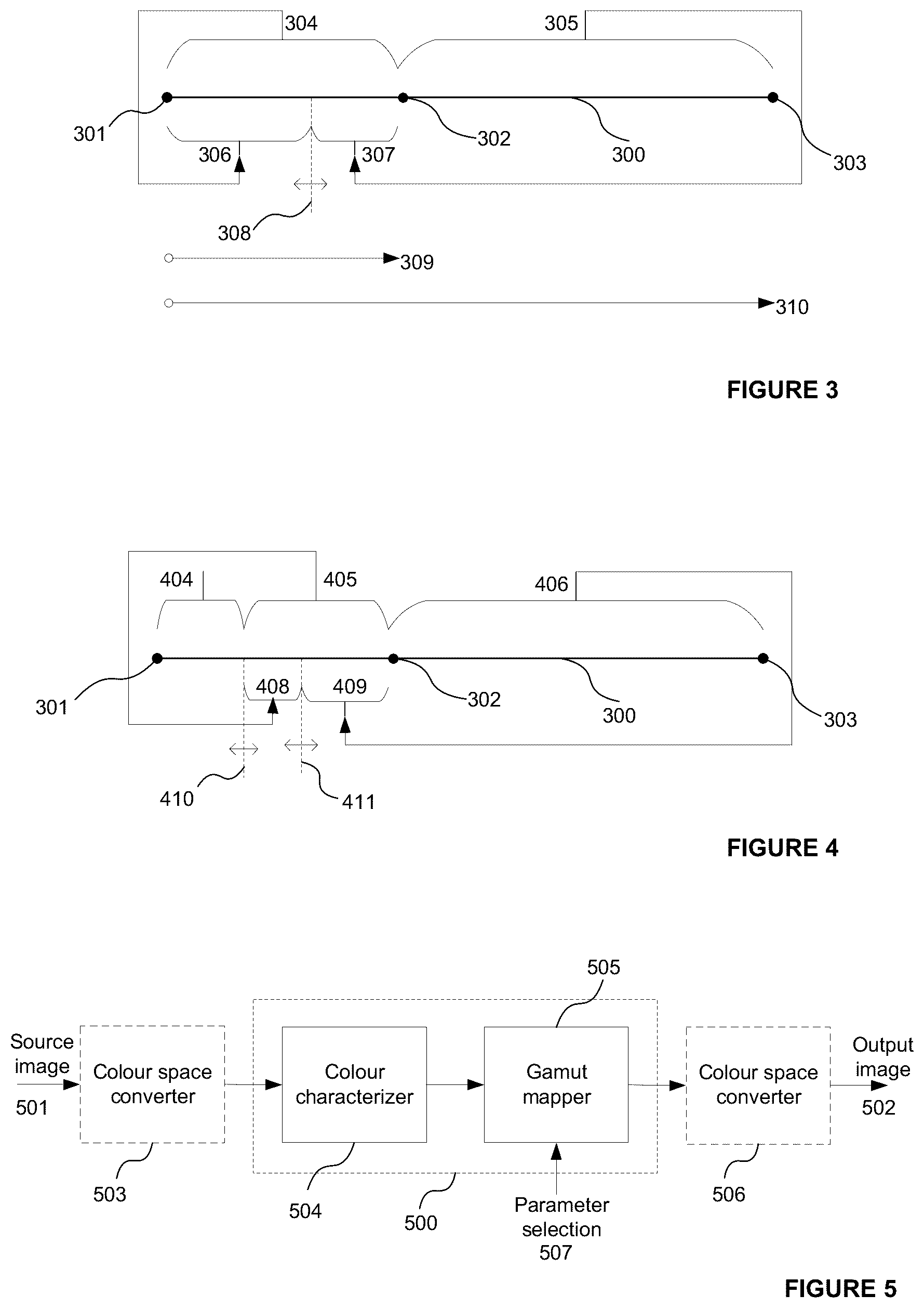 Patent US12315471 Figure 2 – Gamut mapping using luminance parameters