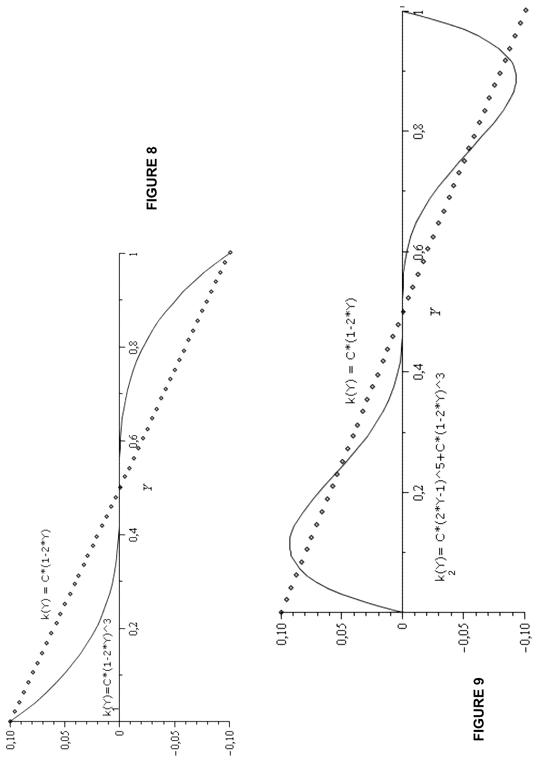 Patent US12315471 Figure 4 – Gamut mapping using luminance parameters
