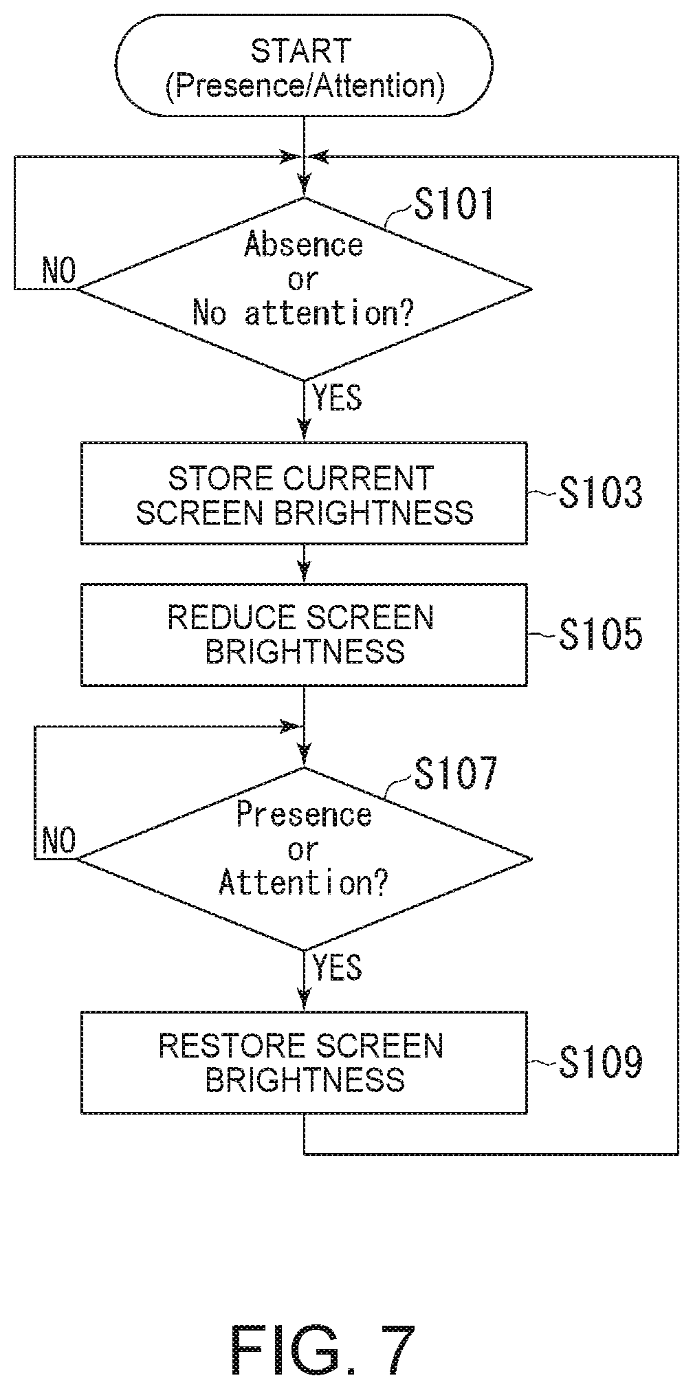 Patent US12315472 Figure 5 – Information processing apparatus and control method