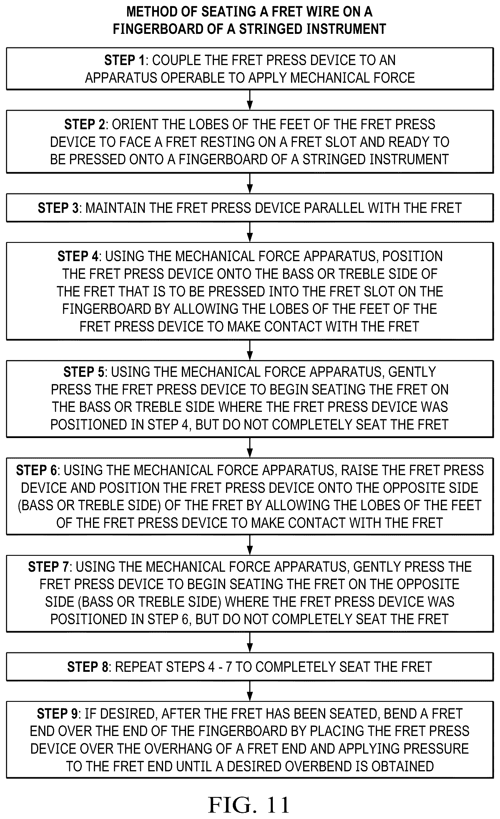 Patent US12315475 Figure 11 – Self-conforming-radius fret press for stringed instruments