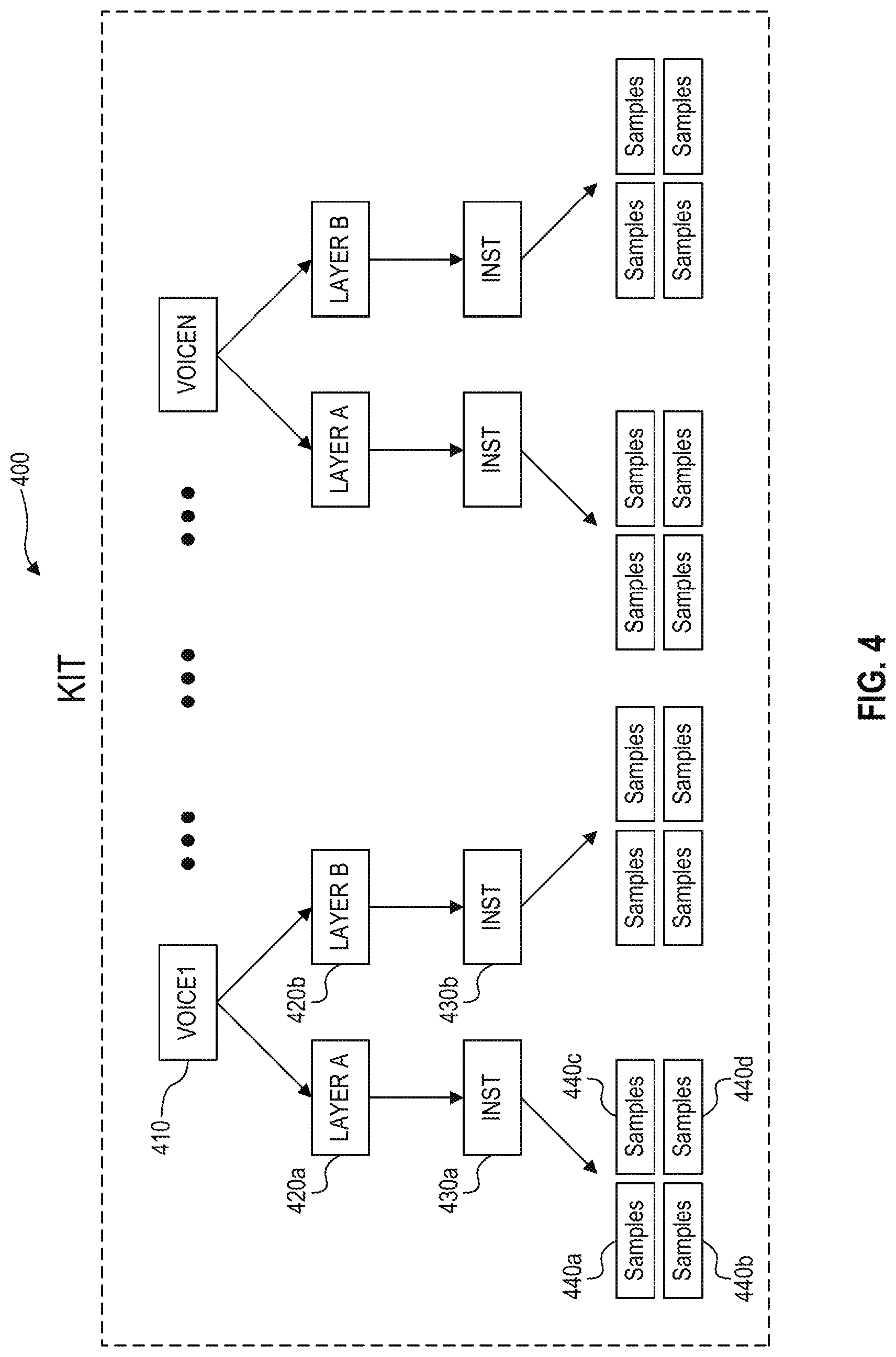 Patent US12315479 Figure 4 – Systems and methods for generating a graphical representation of a strike velocity of an electronic drum pad