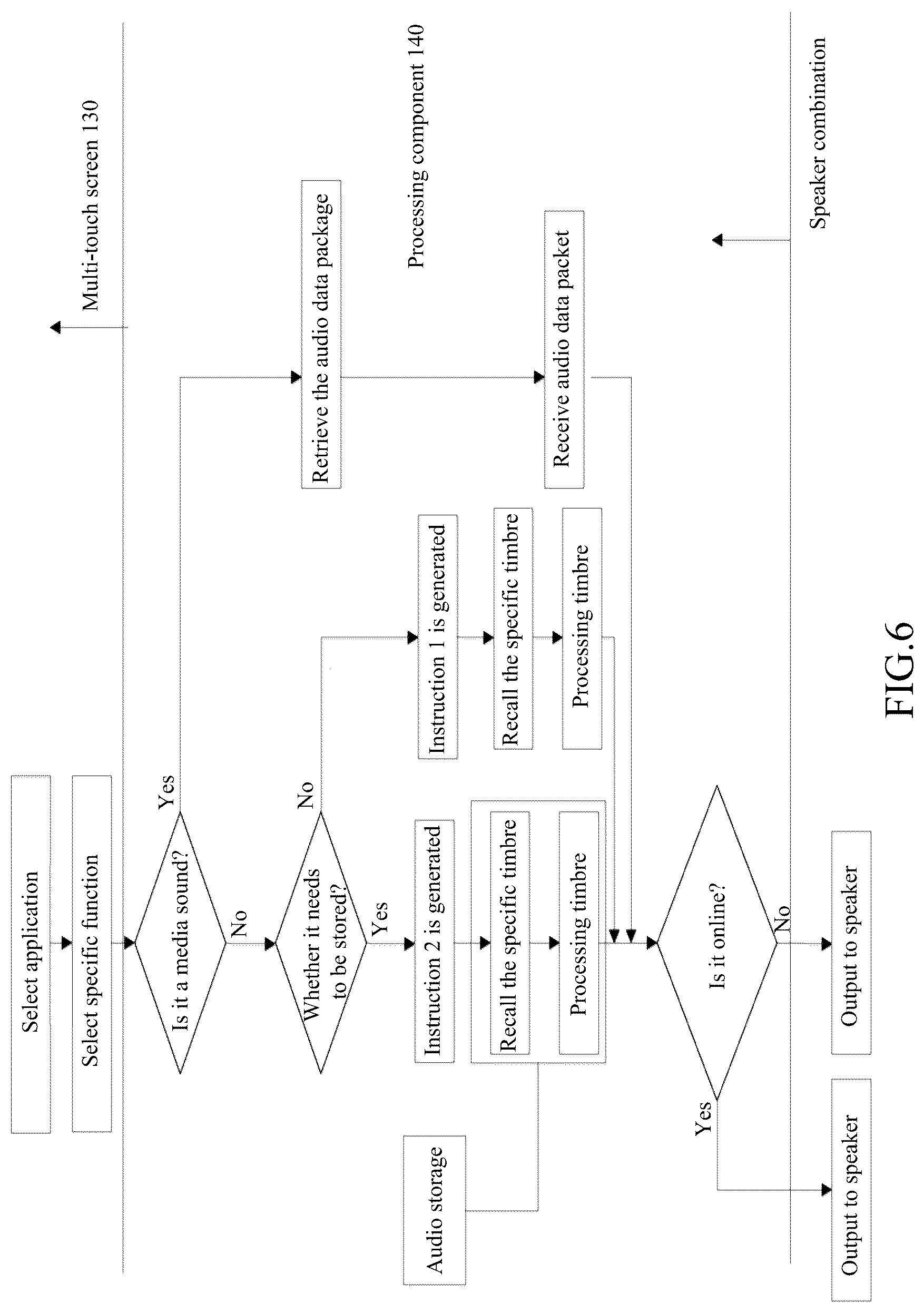Patent US12315483 Figure 4 – Pickups for enhanced playability of musical instrument, stringed instrument with pickups, and method for controlling pickups