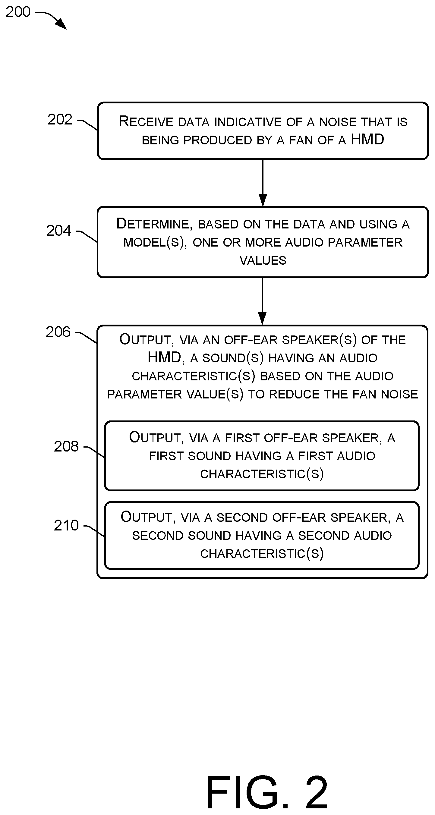 Patent US12315484 Figure 2 – Active reduction of fan noise in a head-mounted display