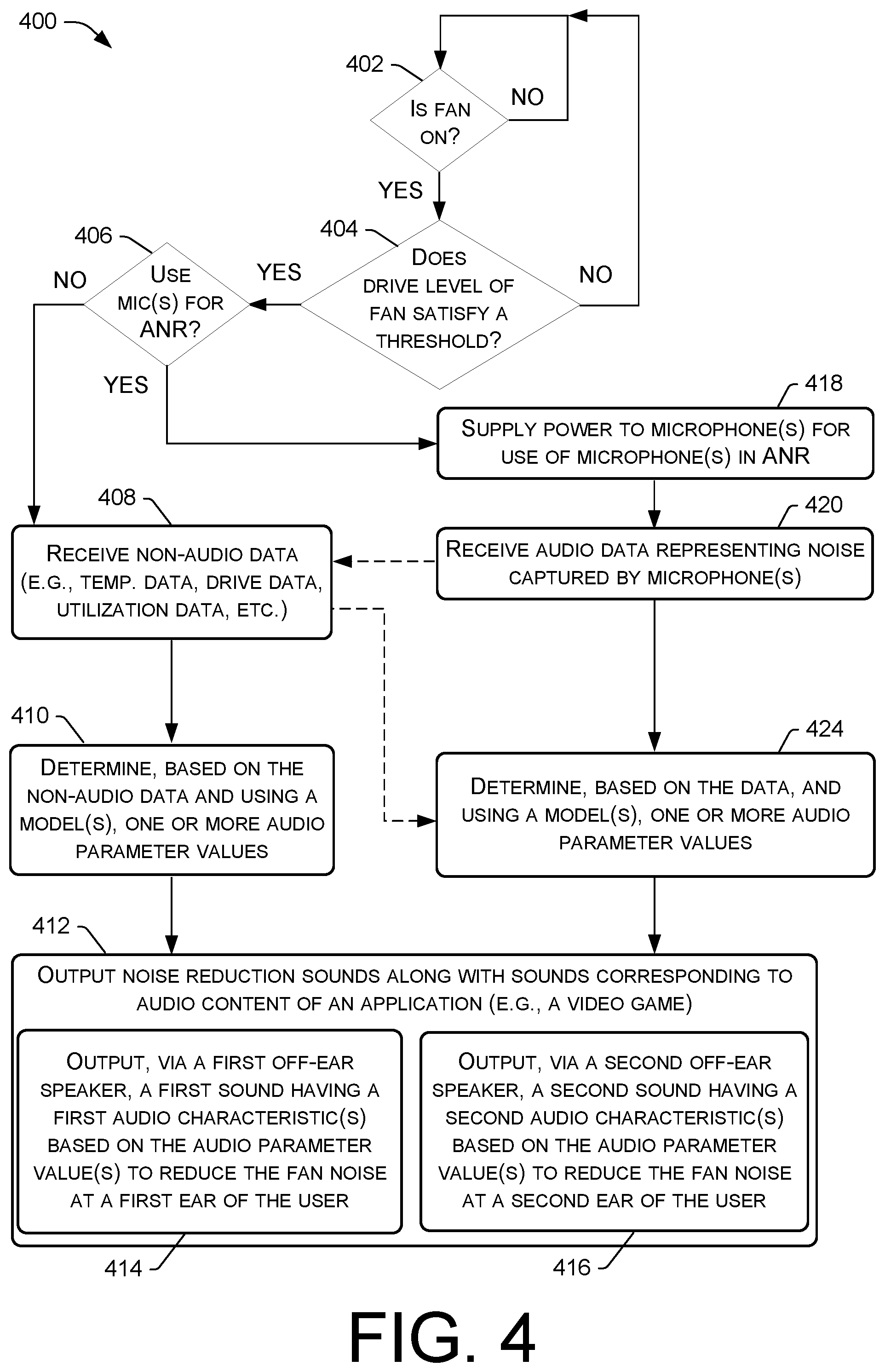 Patent US12315484 Figure 4 – Active reduction of fan noise in a head-mounted display