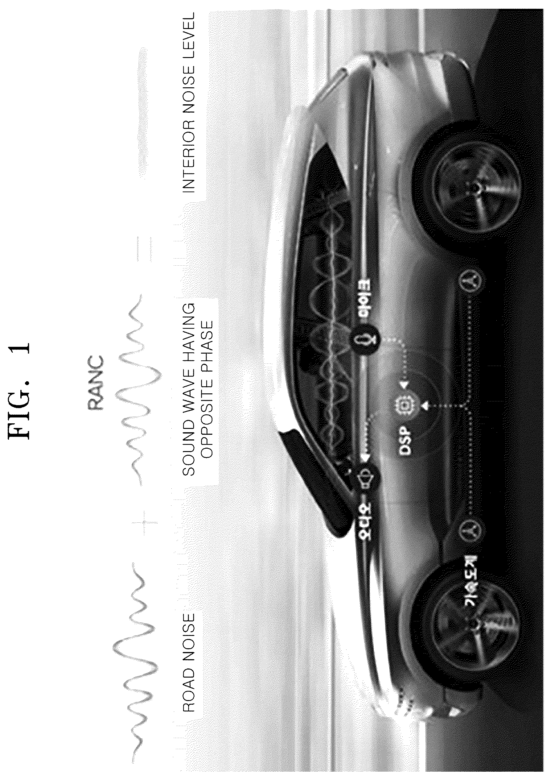 Patent US12315487 Figure 1 – Apparatus and method for predicting acceleration signal
