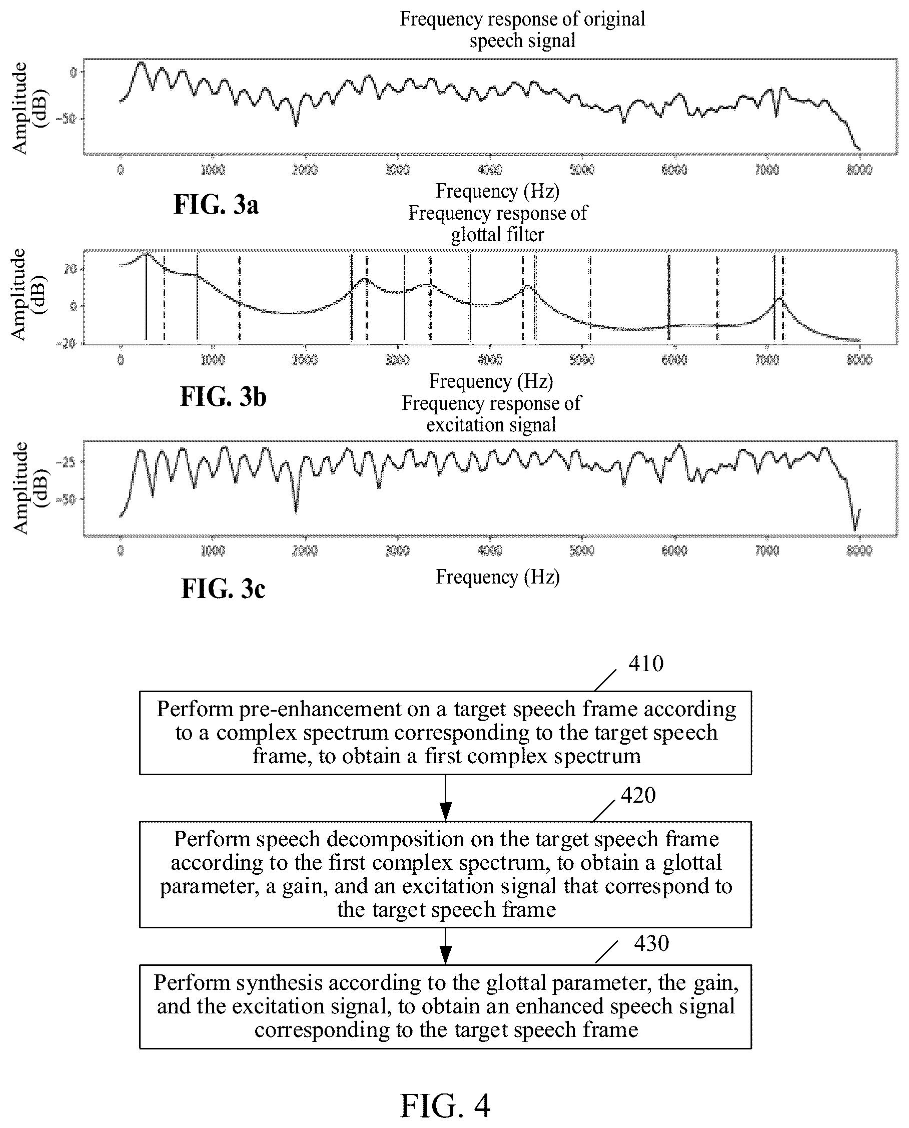 Patent US12315488 Figure 2 – Speech enhancement method and apparatus, device, and storage medium