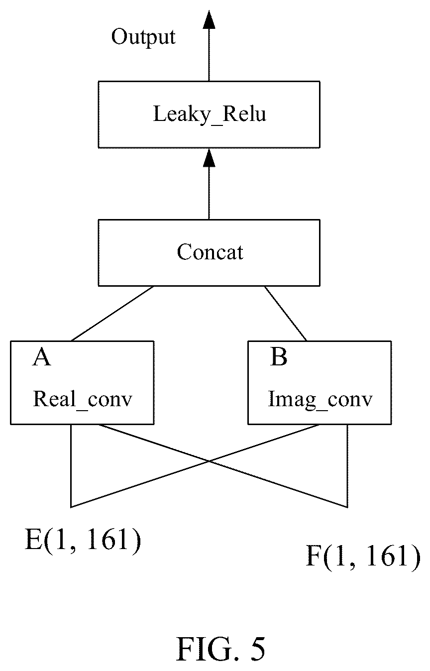 Patent US12315488 Figure 3 – Speech enhancement method and apparatus, device, and storage medium