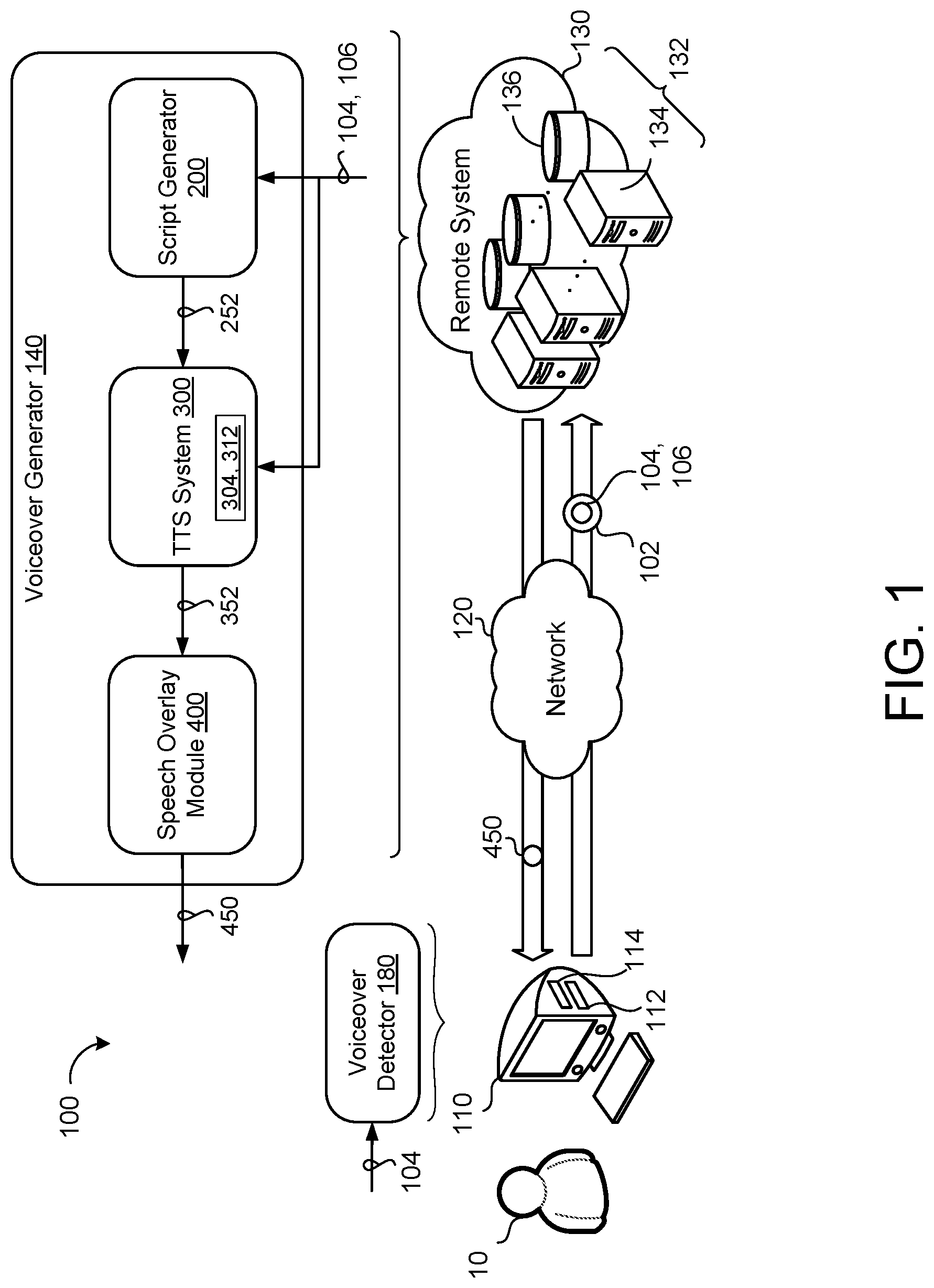 Patent US12315489 Figure 1 – Automatic voiceover generation