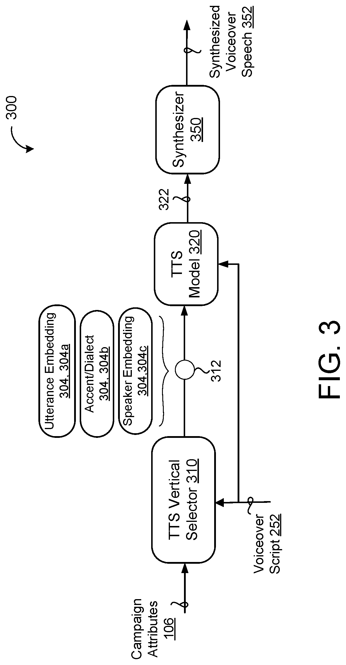 Patent US12315489 Figure 4 – Automatic voiceover generation