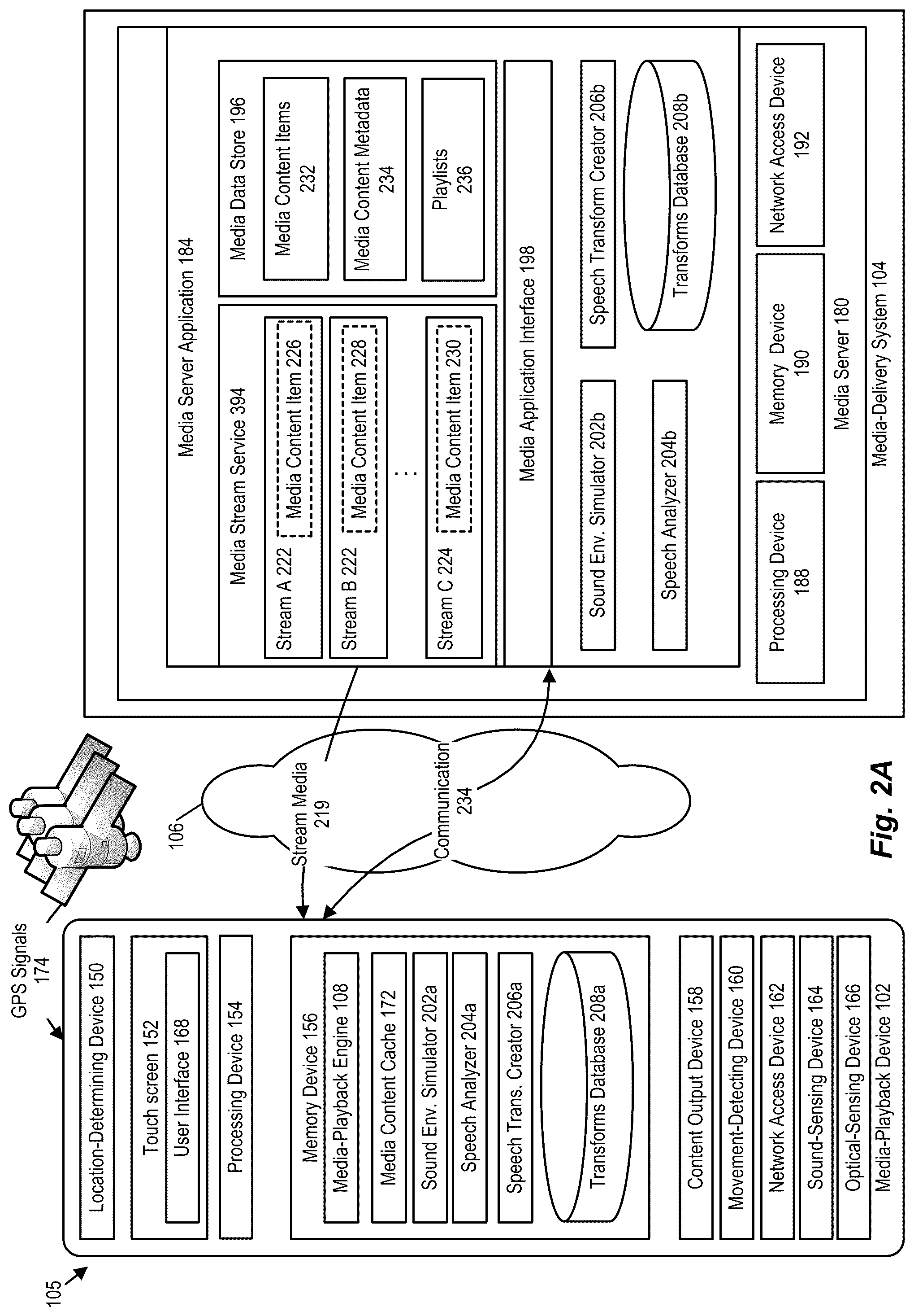 Patent US12315490 Figure 2 – Text-to-speech and speech recognition for noisy environments