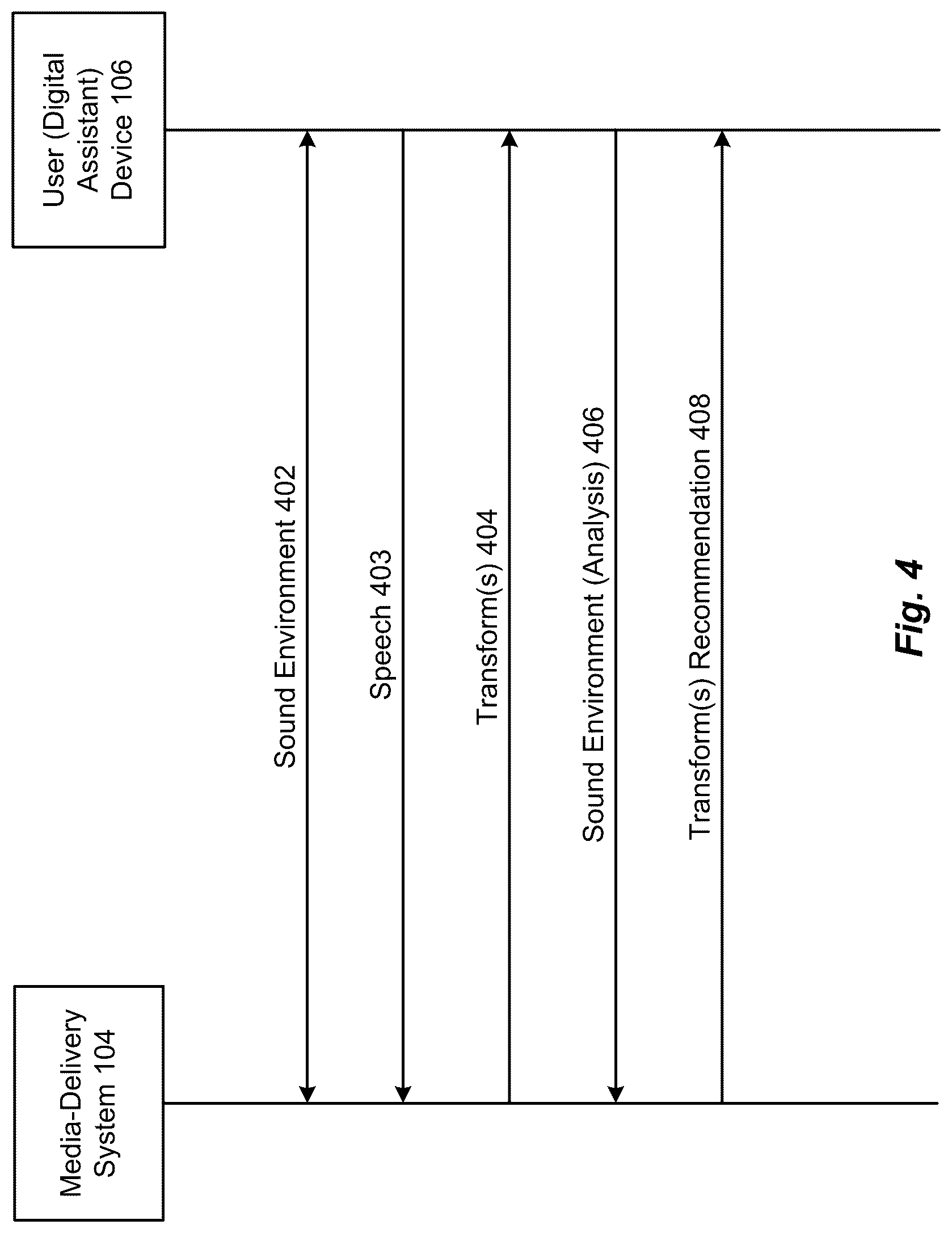 Patent US12315490 Figure 5 – Text-to-speech and speech recognition for noisy environments
