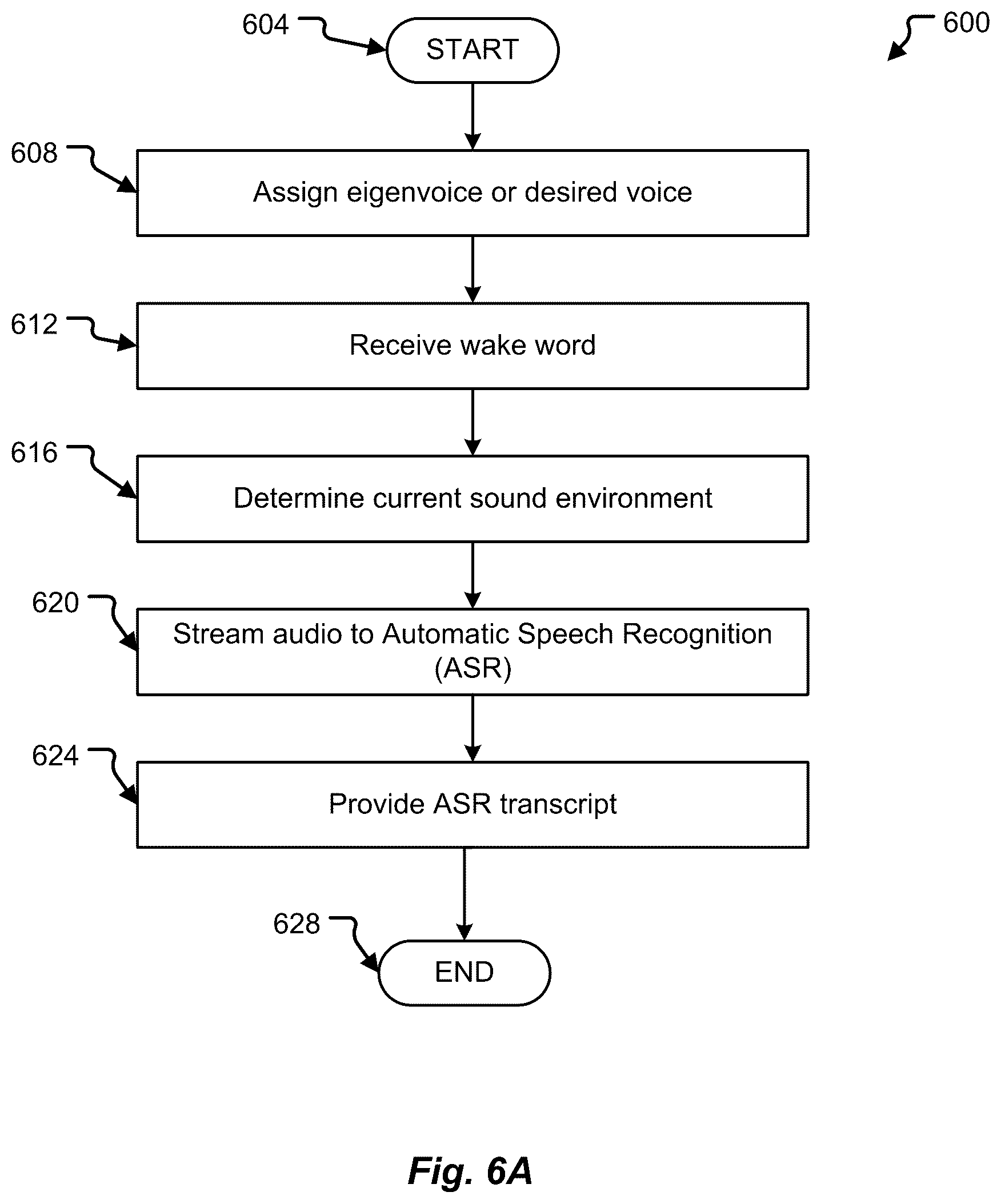 Patent US12315490 Figure 7 – Text-to-speech and speech recognition for noisy environments