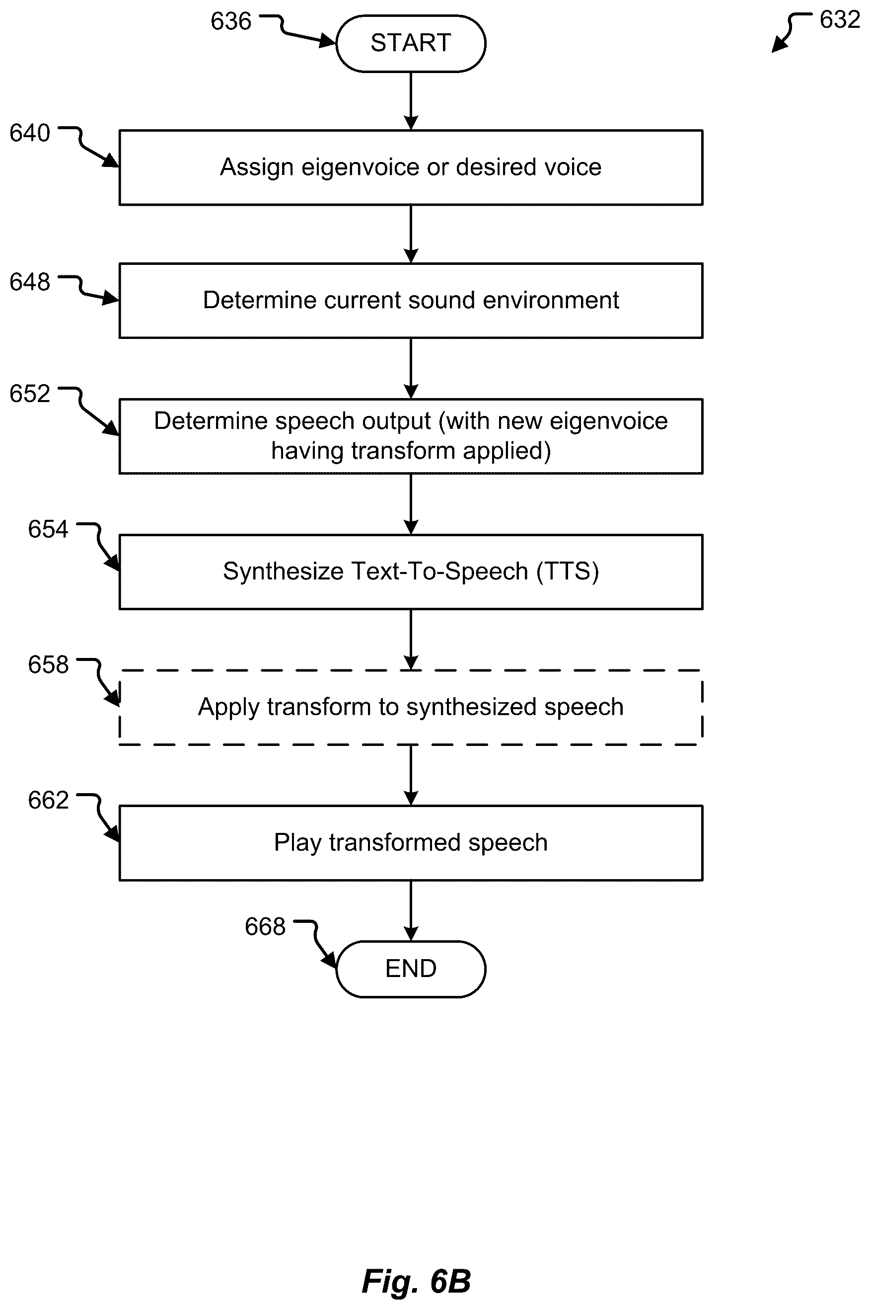 Patent US12315490 Figure 8 – Text-to-speech and speech recognition for noisy environments