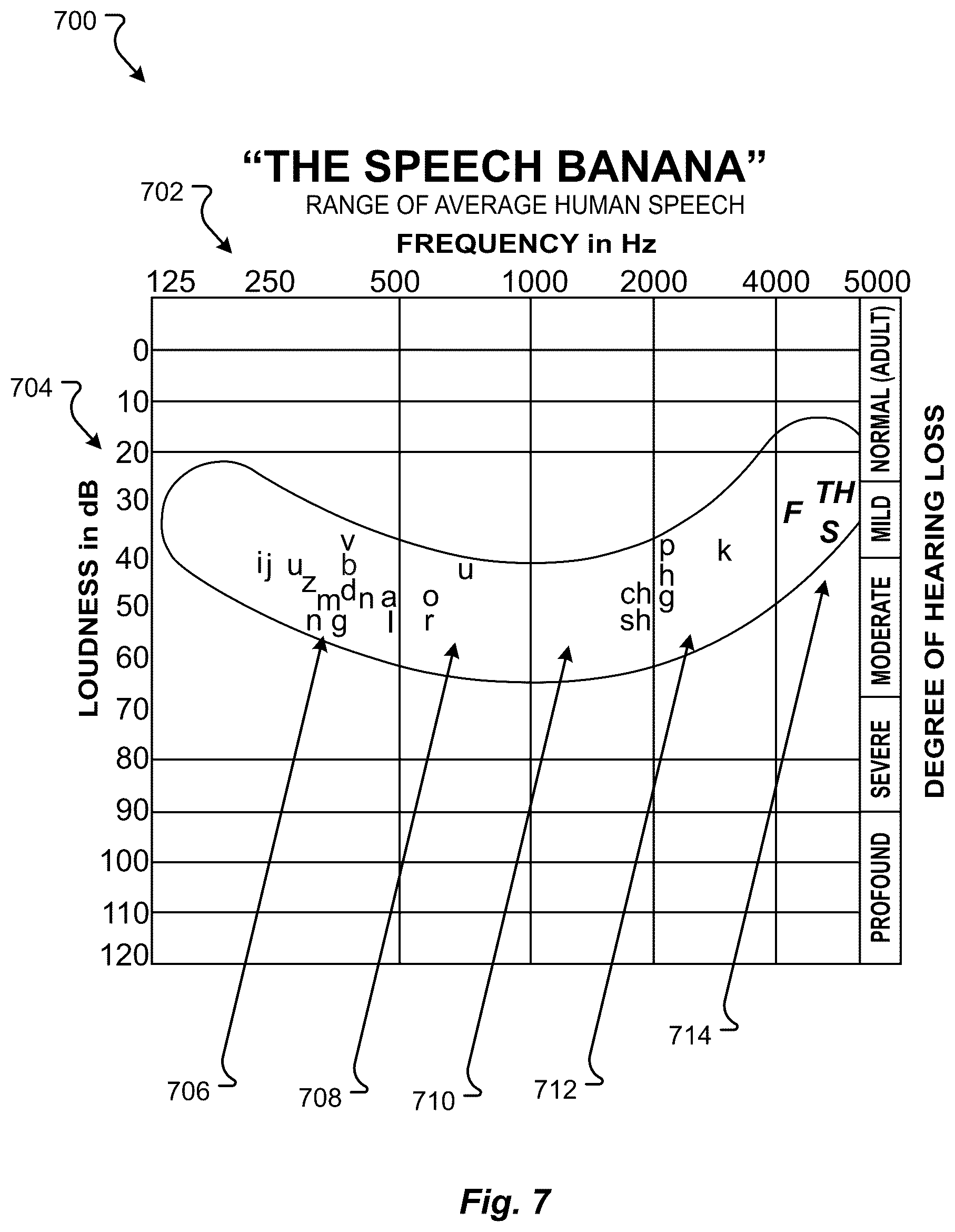 Patent US12315490 Figure 9 – Text-to-speech and speech recognition for noisy environments