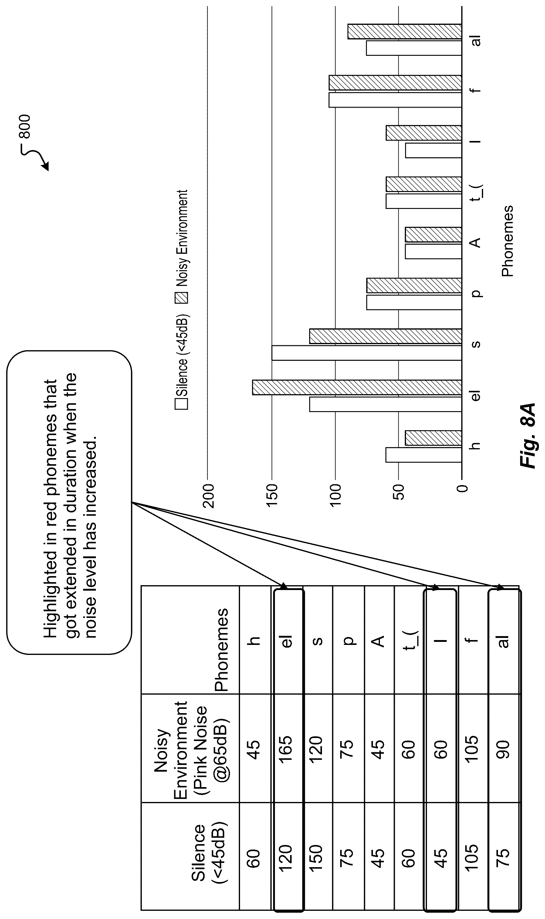 Patent US12315490 Figure 10 – Text-to-speech and speech recognition for noisy environments