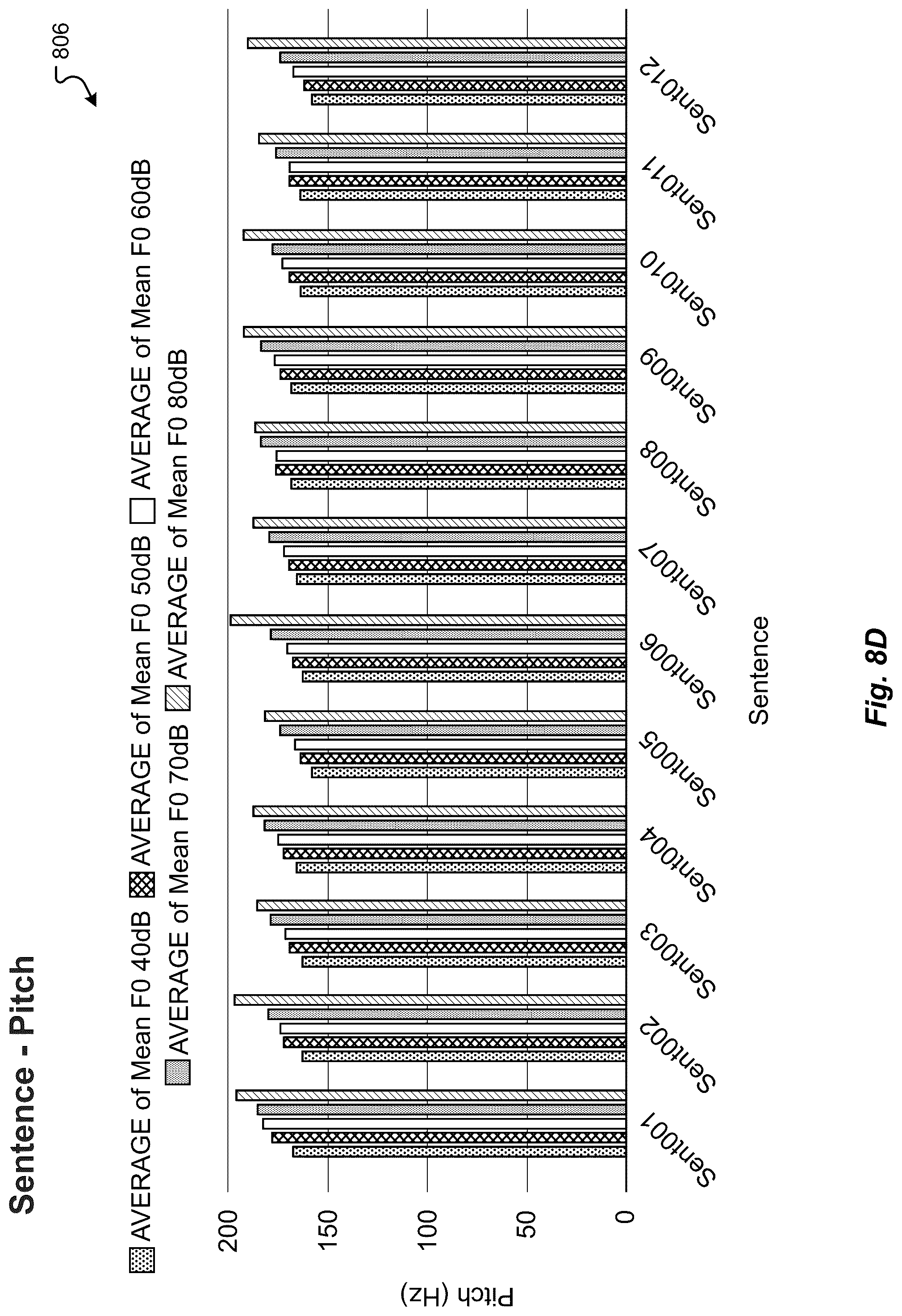 Patent US12315490 Figure 13 – Text-to-speech and speech recognition for noisy environments