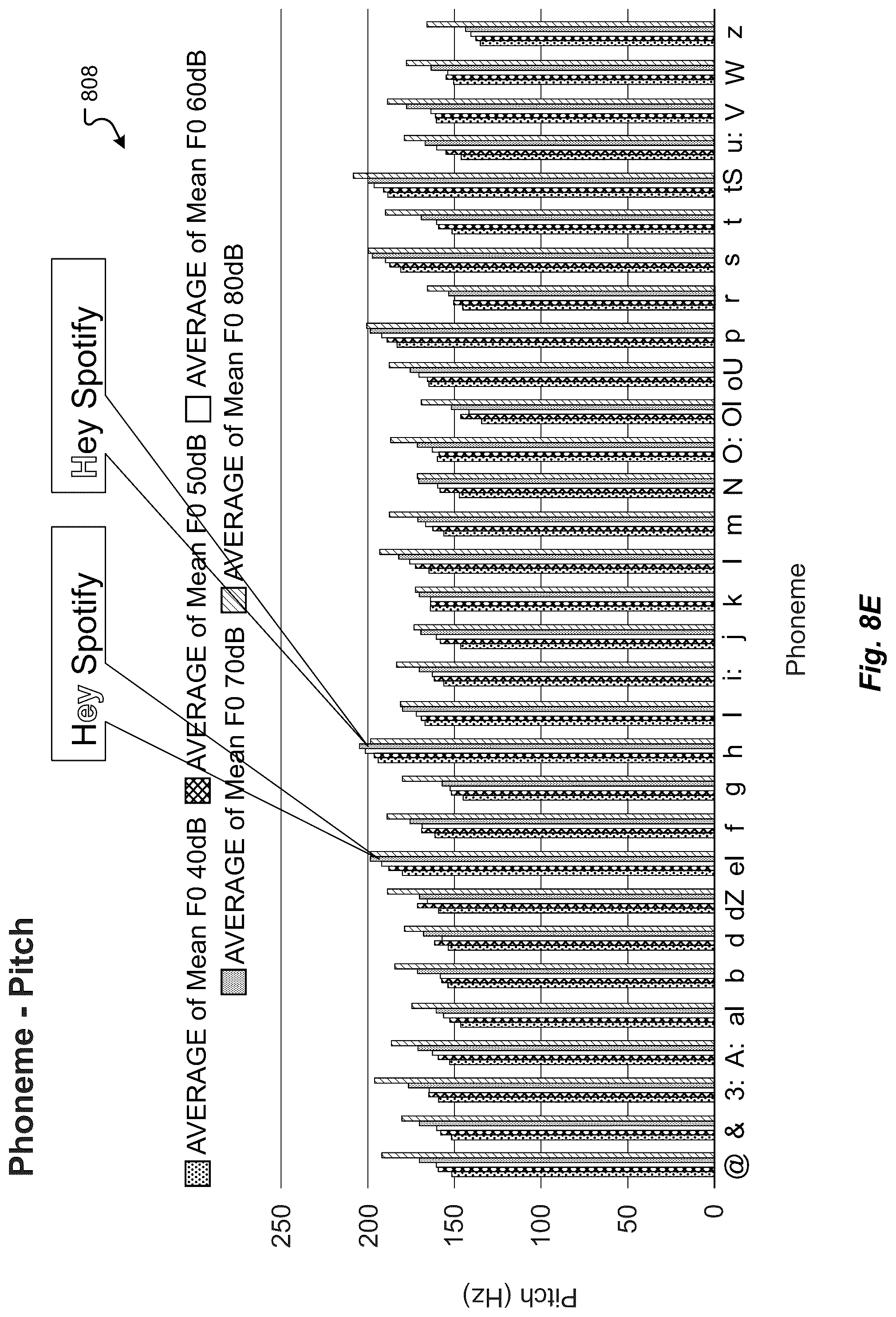 Patent US12315490 Figure 14 – Text-to-speech and speech recognition for noisy environments