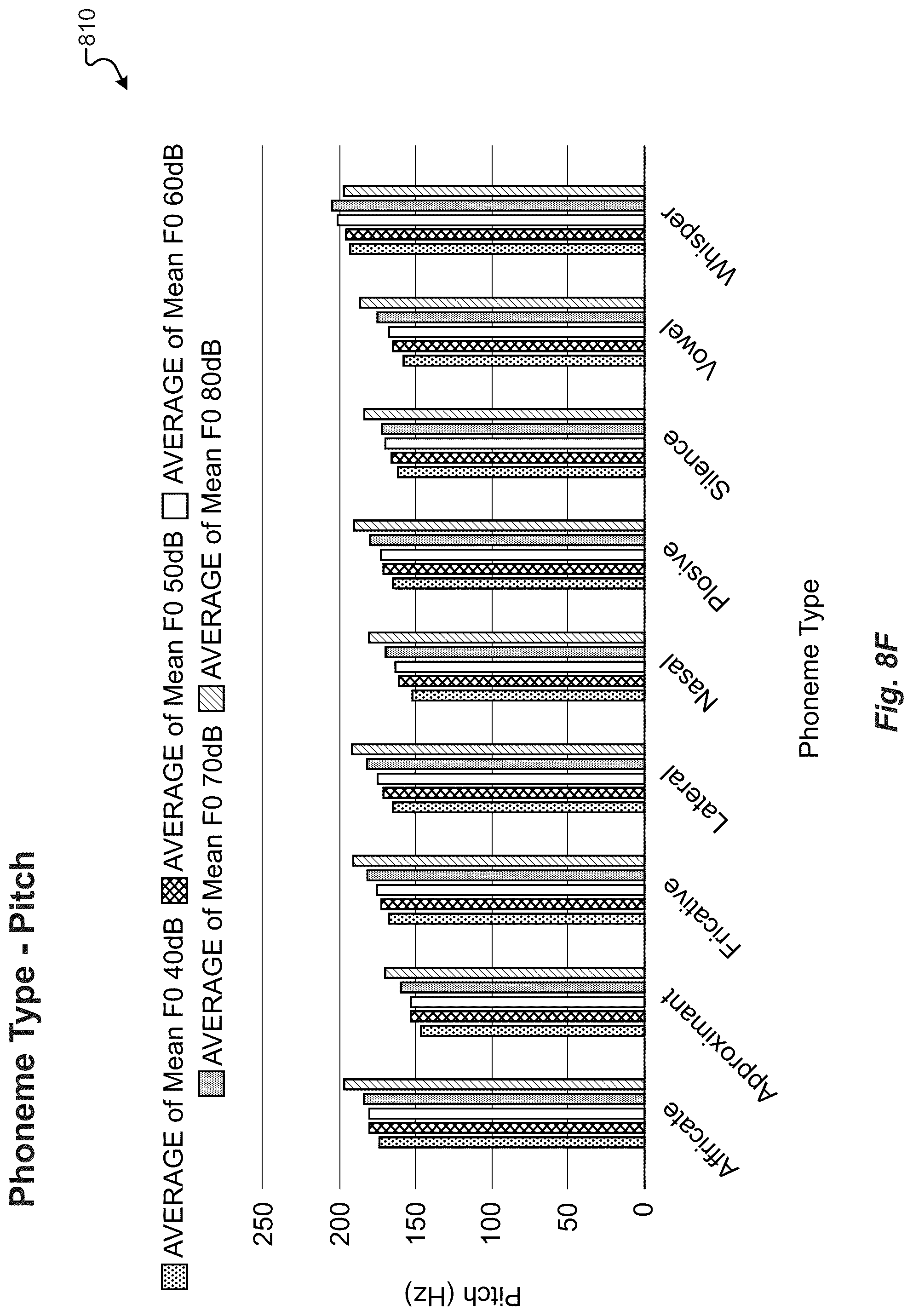 Patent US12315490 Figure 15 – Text-to-speech and speech recognition for noisy environments