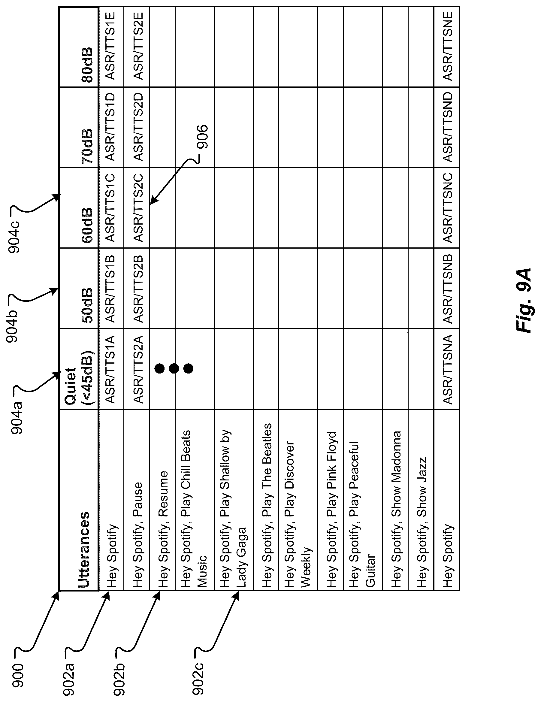 Patent US12315490 Figure 16 – Text-to-speech and speech recognition for noisy environments