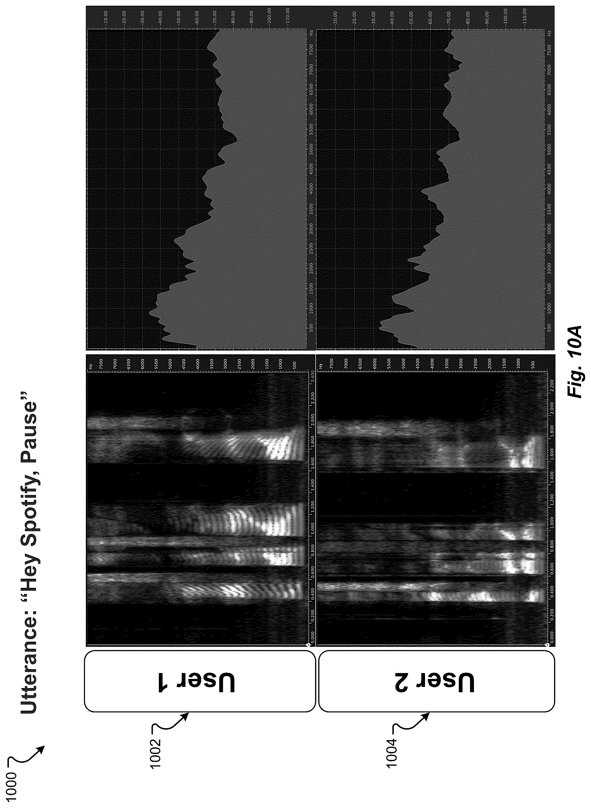 Patent US12315490 Figure 18 – Text-to-speech and speech recognition for noisy environments