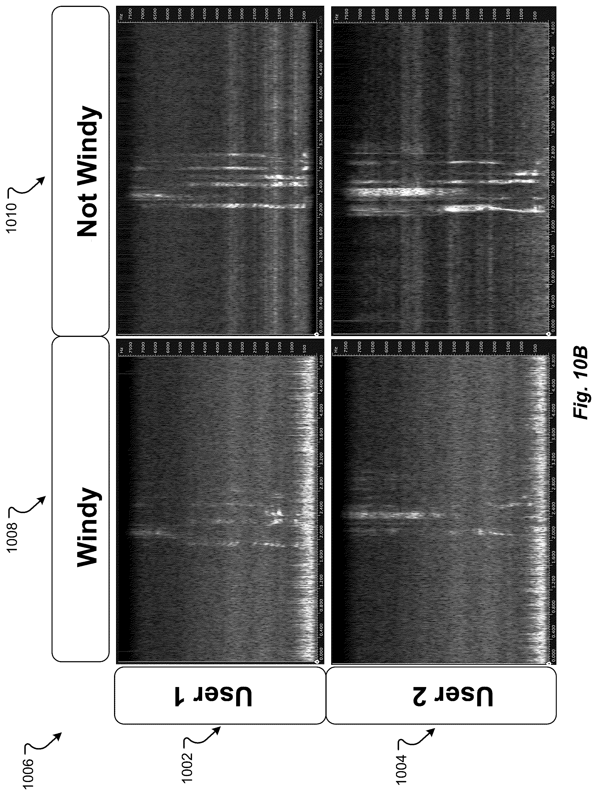 Patent US12315490 Figure 19 – Text-to-speech and speech recognition for noisy environments