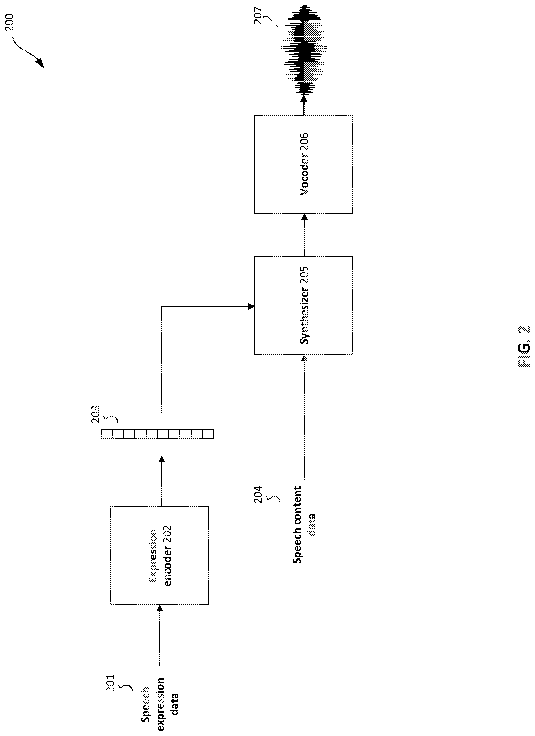 Patent US12315491 Figure 2 – Expressive speech audio generation for video games