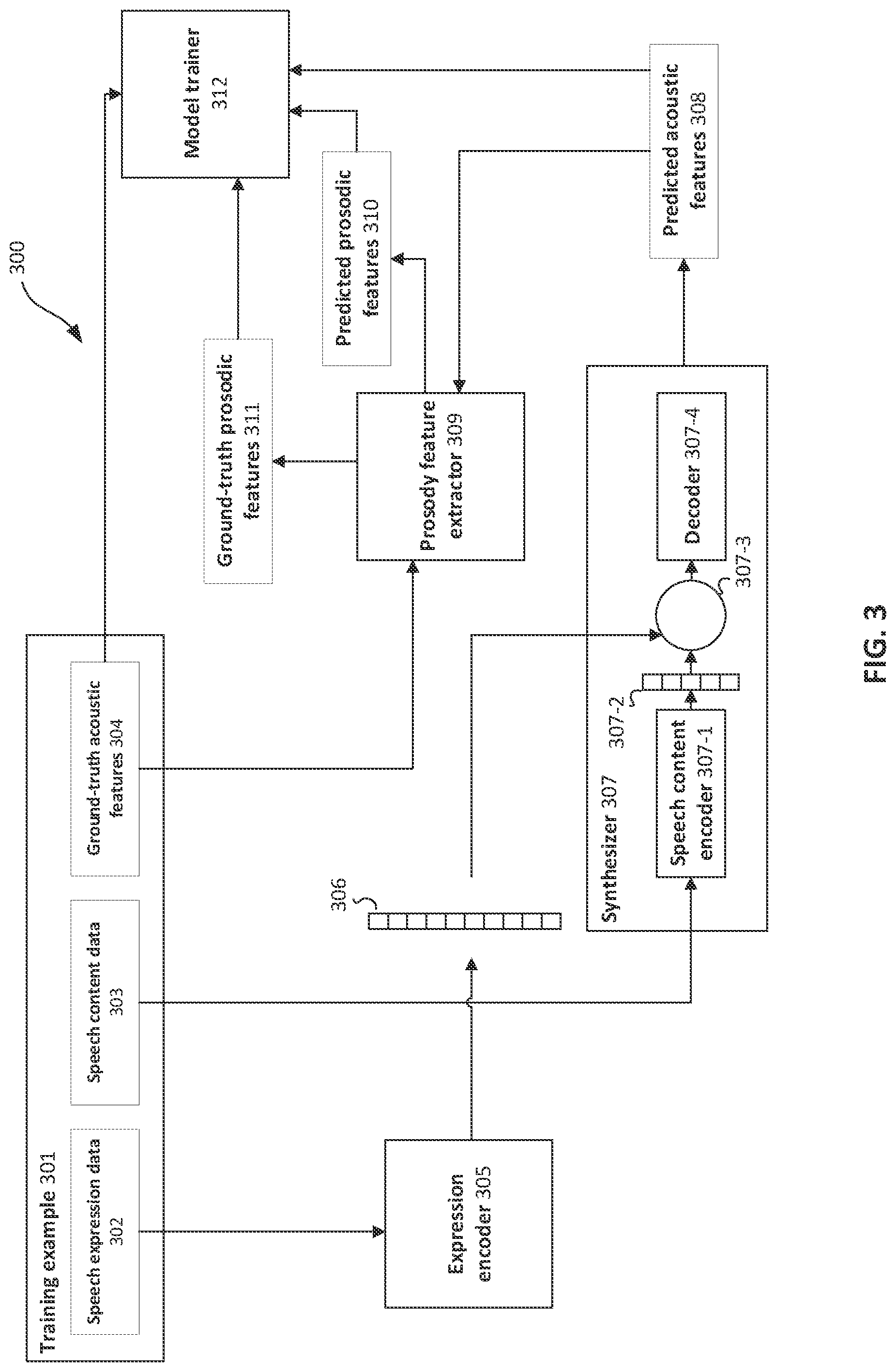 Patent US12315491 Figure 3 – Expressive speech audio generation for video games