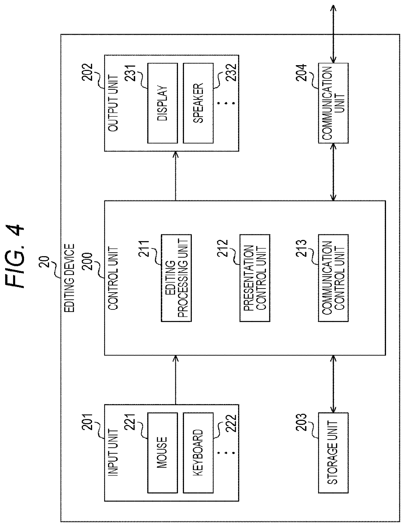 Patent US12315492 Figure 4 – Information processing system for presenting content based on content information and activitation conditions