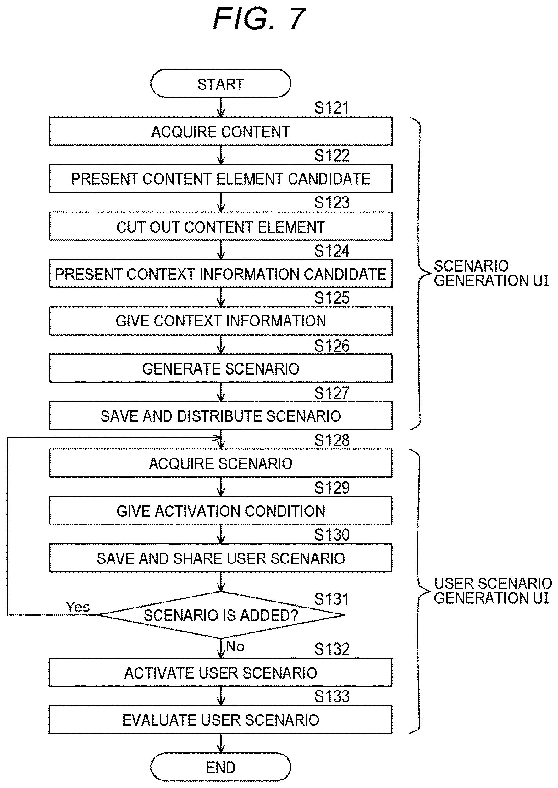 Patent US12315492 Figure 7 – Information processing system for presenting content based on content information and activitation conditions