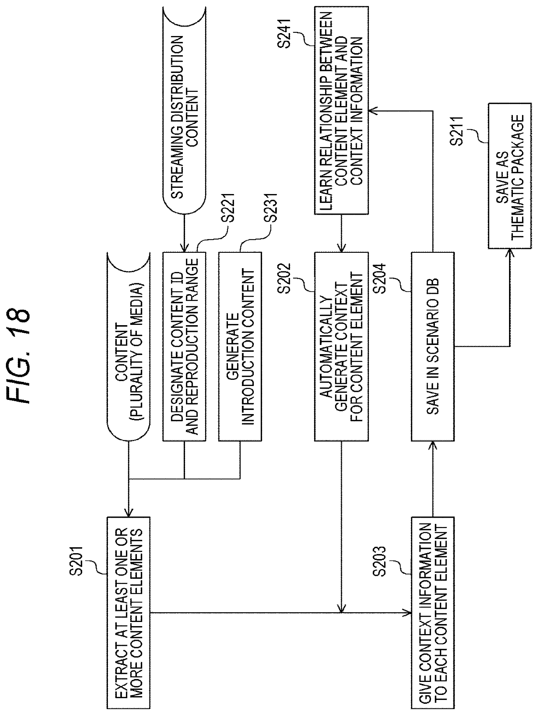 Patent US12315492 Figure 17 – Information processing system for presenting content based on content information and activitation conditions