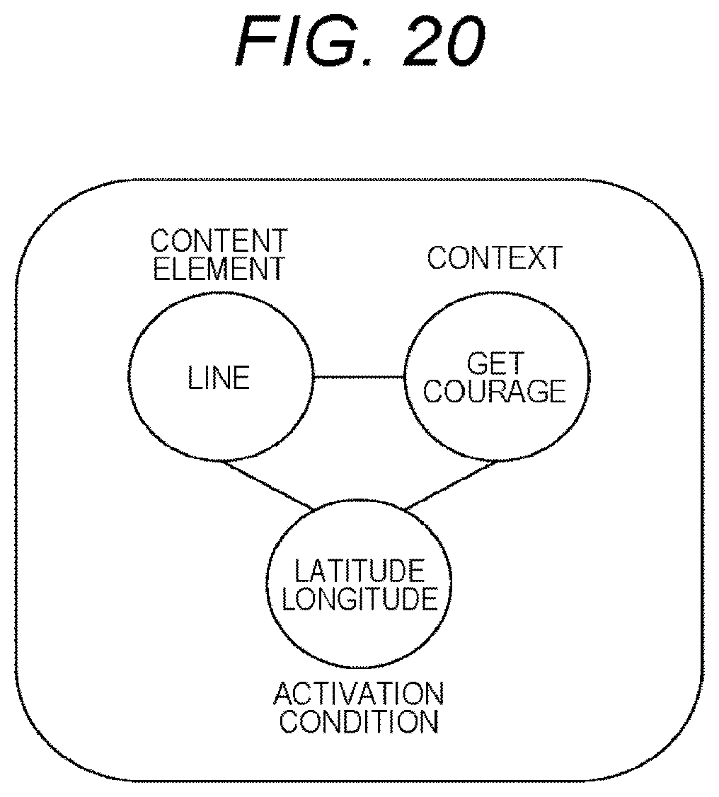 Patent US12315492 Figure 19 – Information processing system for presenting content based on content information and activitation conditions