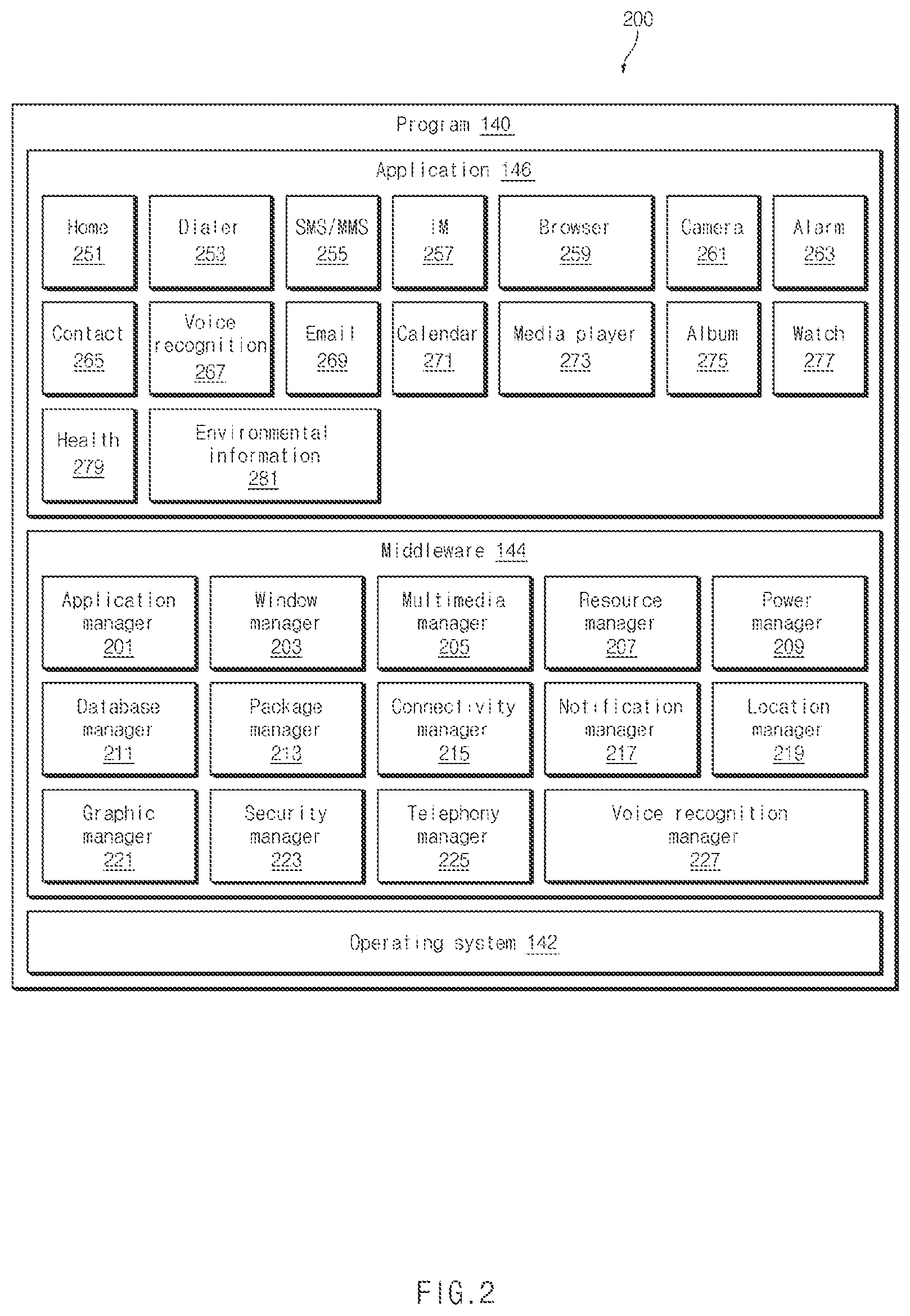 Patent US12315494 Figure 2 – Electronic device and operation method