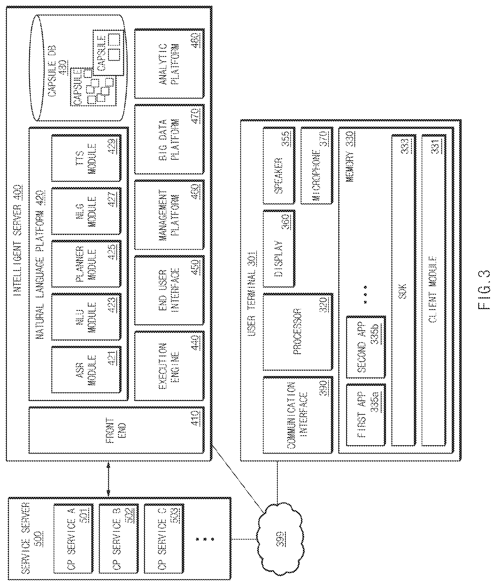 Patent US12315494 Figure 3 – Electronic device and operation method