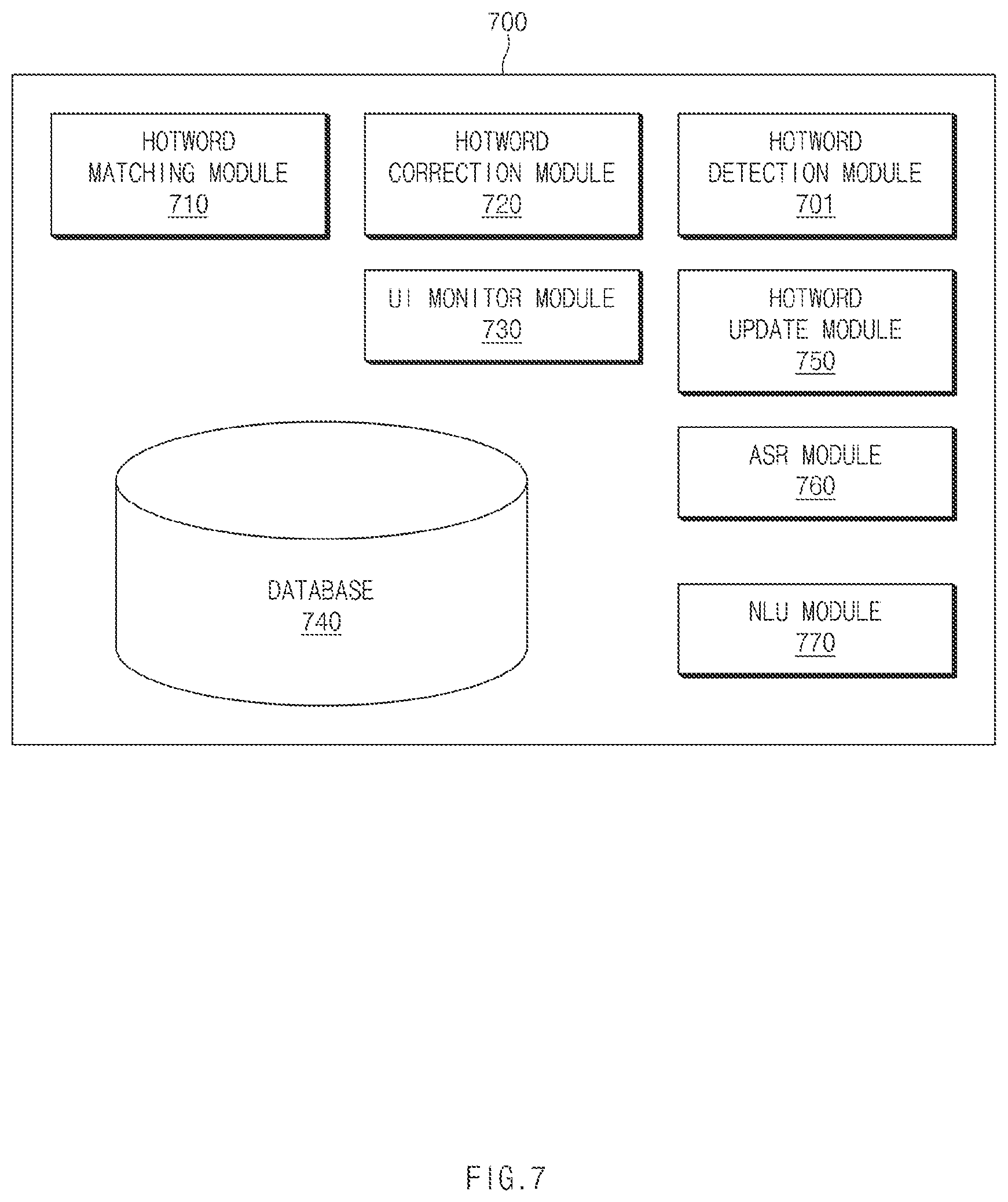 Patent US12315494 Figure 7 – Electronic device and operation method