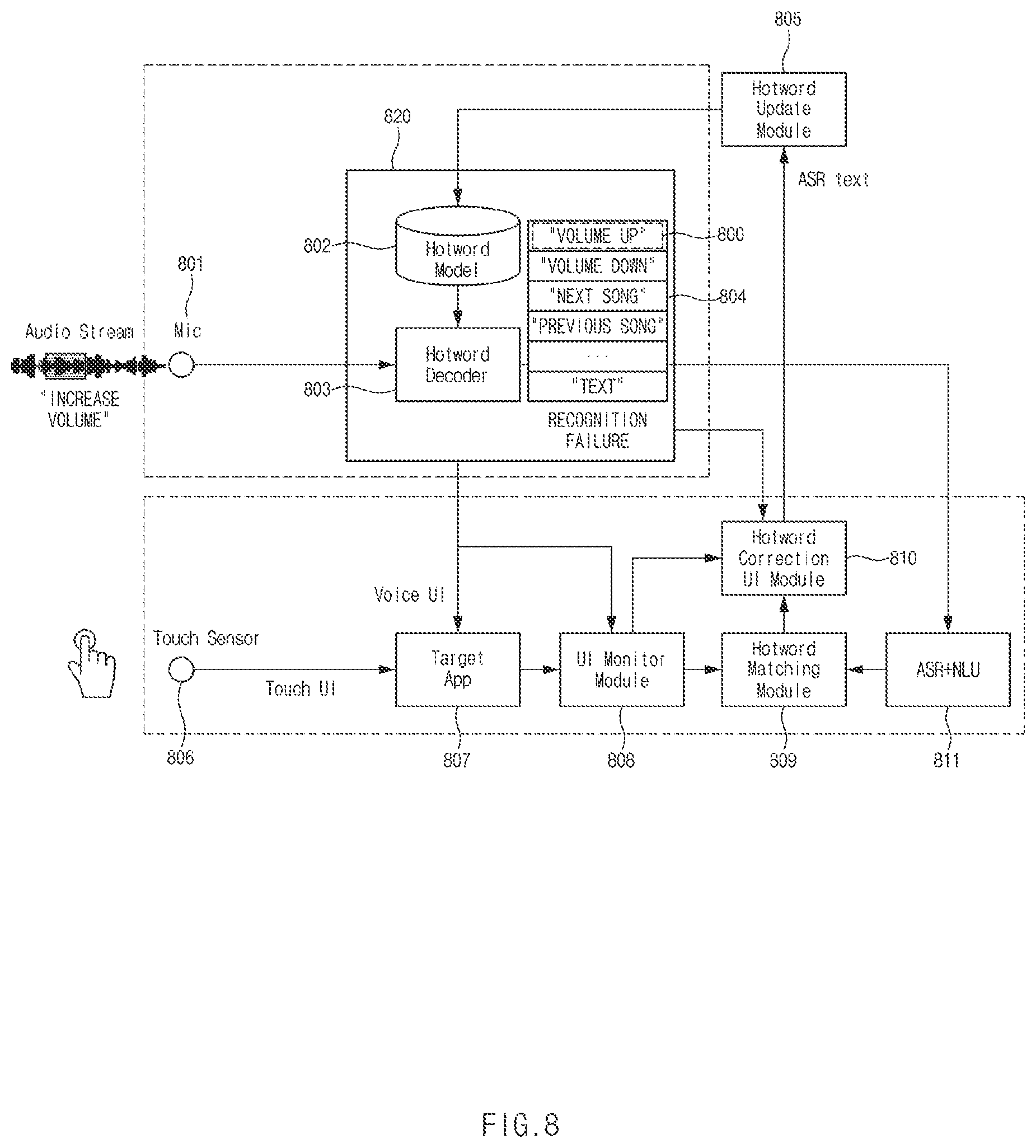 Patent US12315494 Figure 8 – Electronic device and operation method