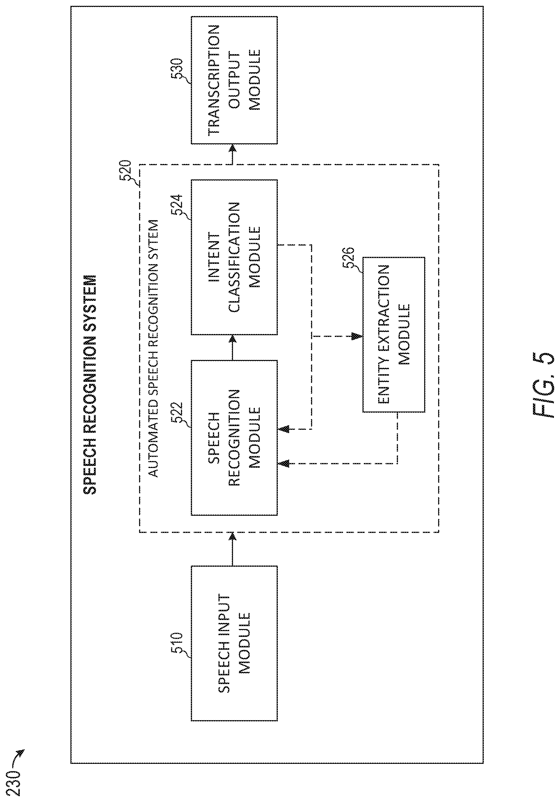 Patent US12315495 Figure 5 – Speech to entity