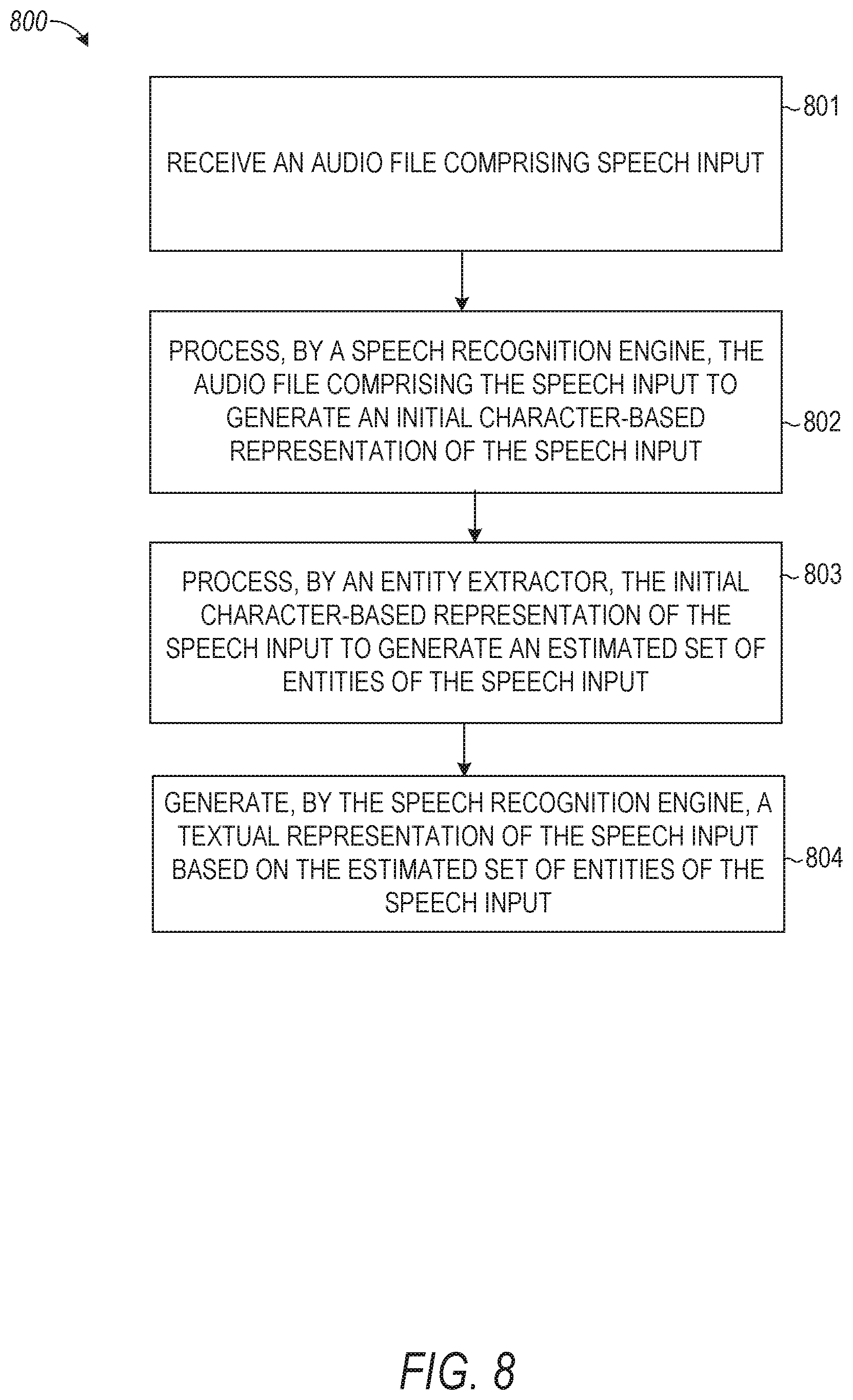 Patent US12315495 Figure 8 – Speech to entity