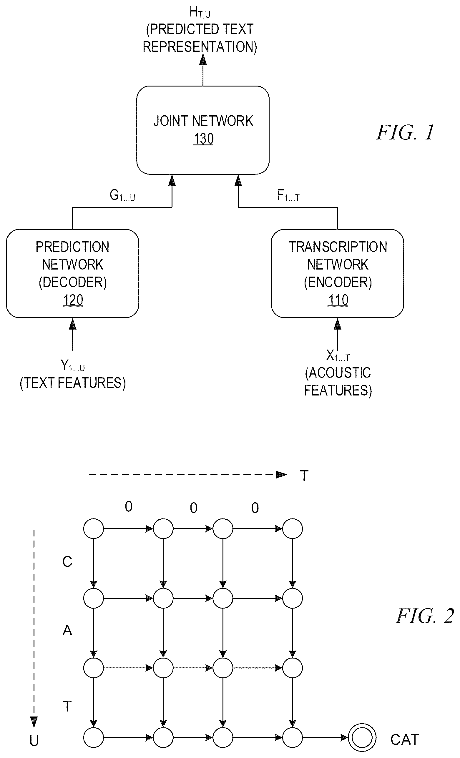 Patent US12315496 Figure 1 – Ontology driven contextual automated speech recognition