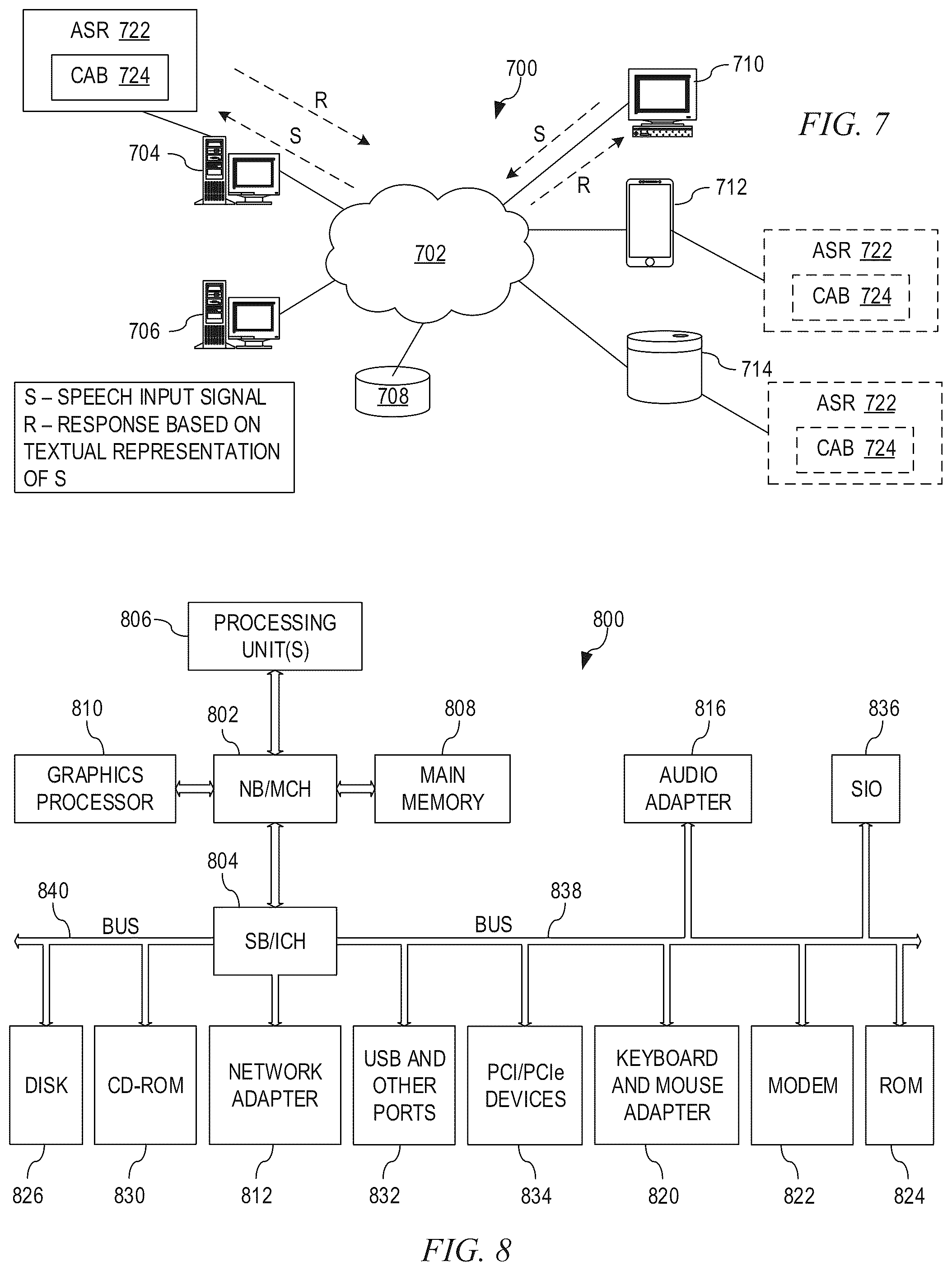 Patent US12315496 Figure 7 – Ontology driven contextual automated speech recognition