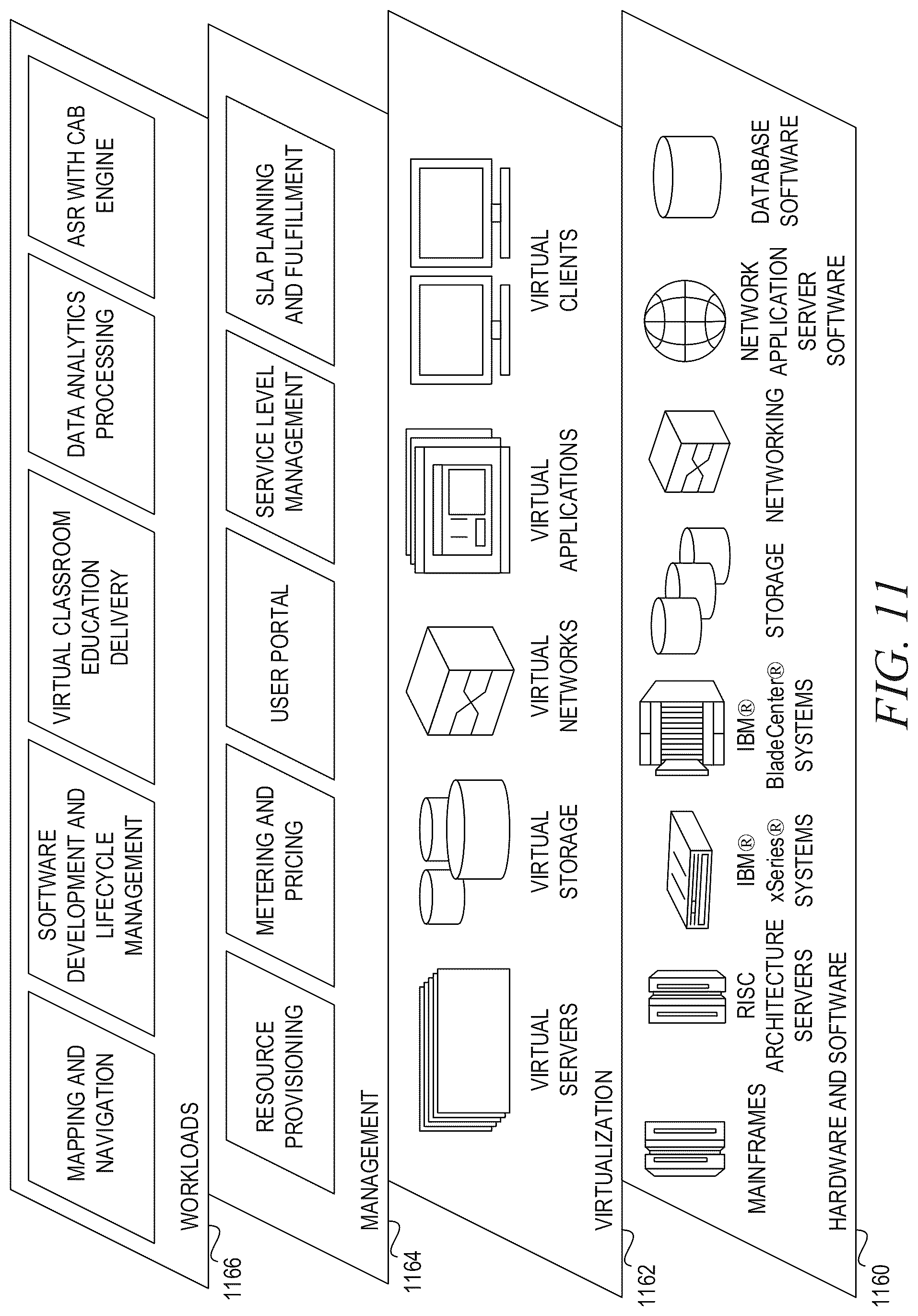 Patent US12315496 Figure 9 – Ontology driven contextual automated speech recognition