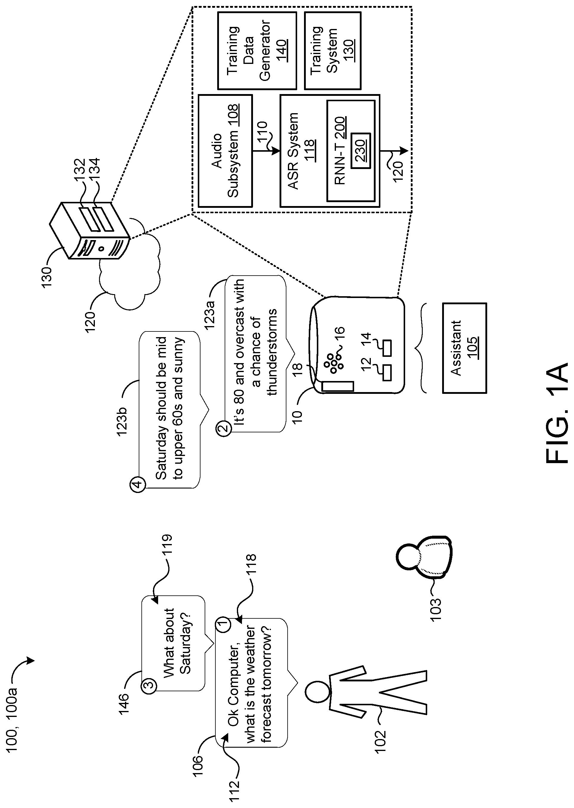 Patent US12315497 Figure 1 – Intended query detection using E2E modeling for continued conversation