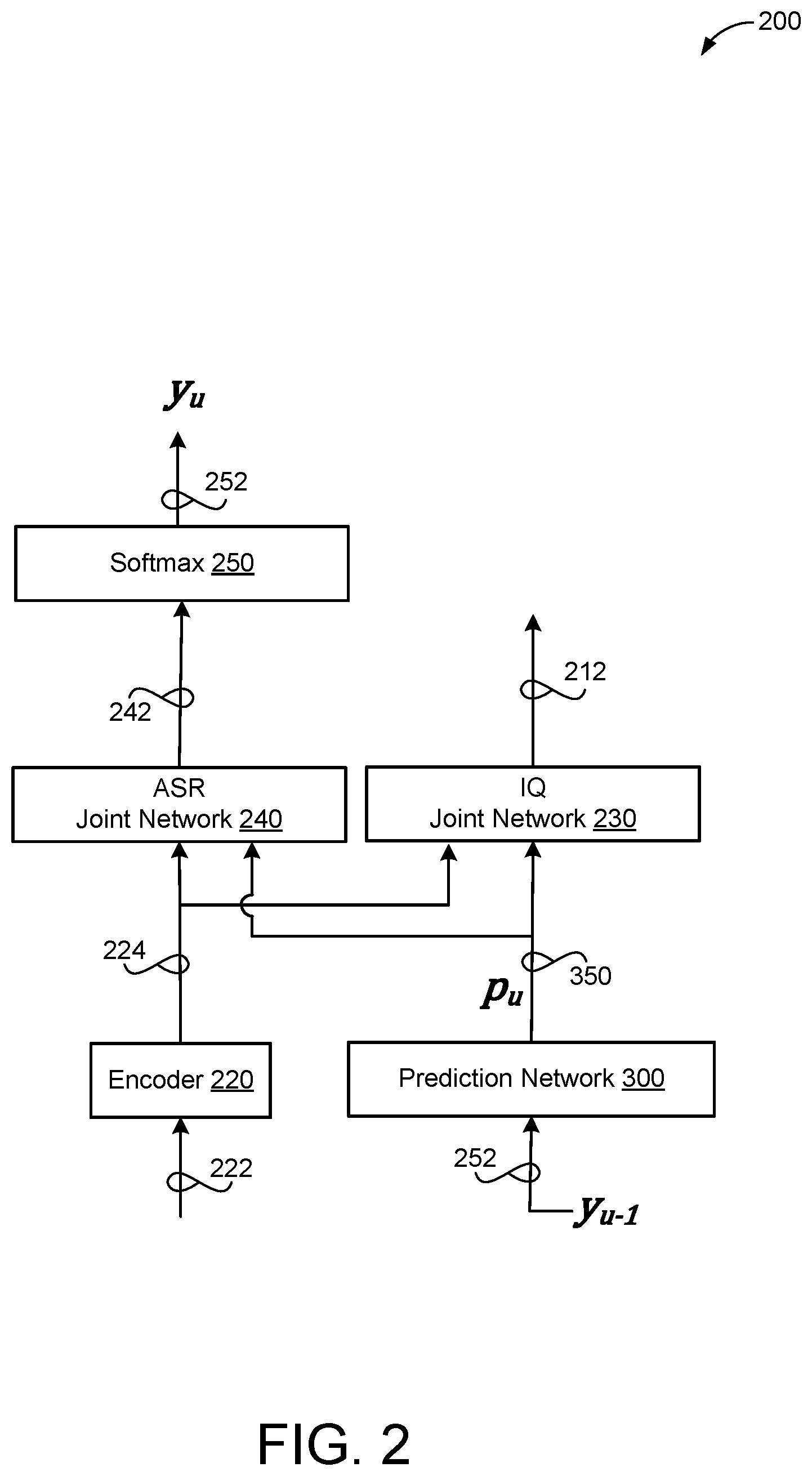 Patent US12315497 Figure 3 – Intended query detection using E2E modeling for continued conversation