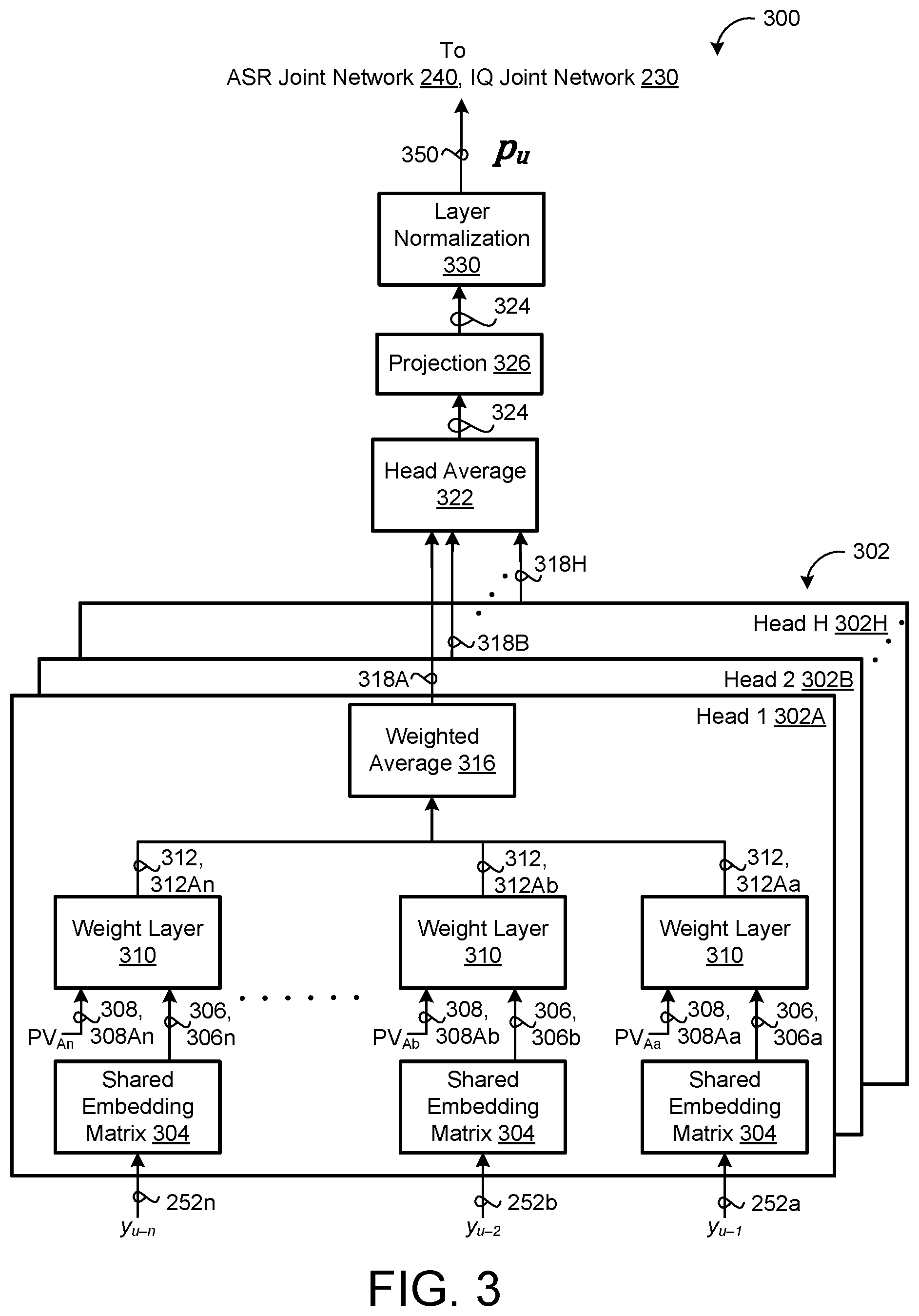 Patent US12315497 Figure 4 – Intended query detection using E2E modeling for continued conversation
