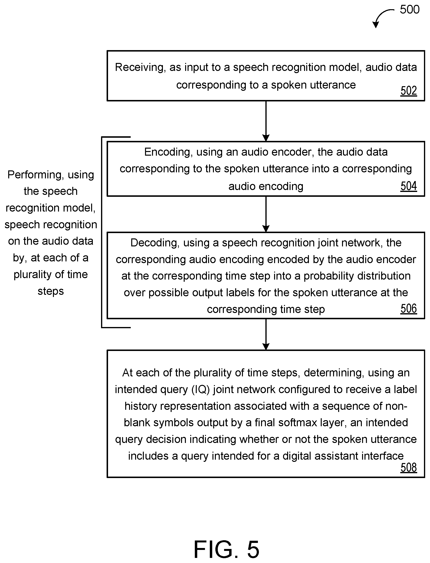 Patent US12315497 Figure 6 – Intended query detection using E2E modeling for continued conversation