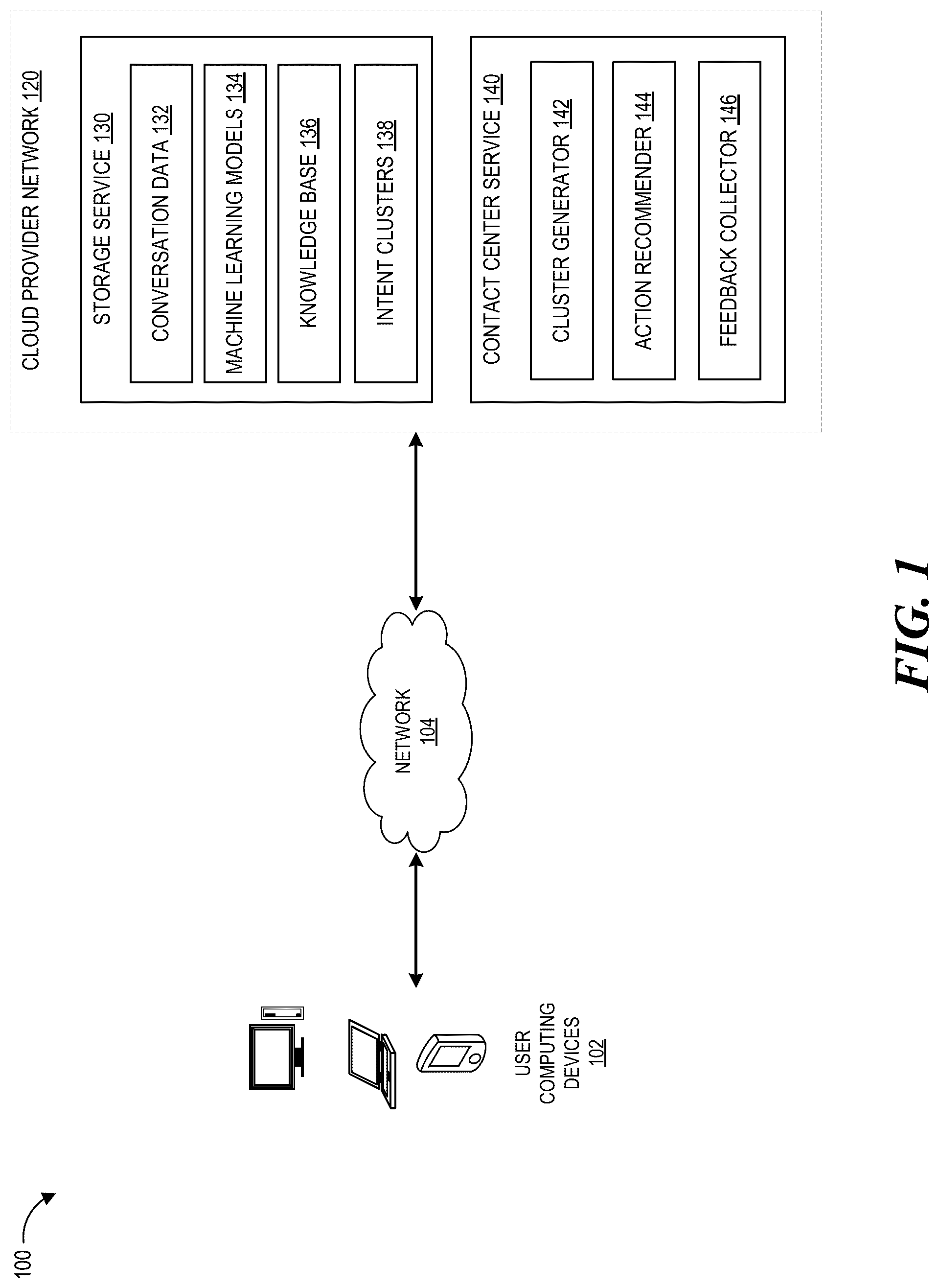 Patent US12315498 Figure 1 – Computing action recommendation system for facilitating real time communication