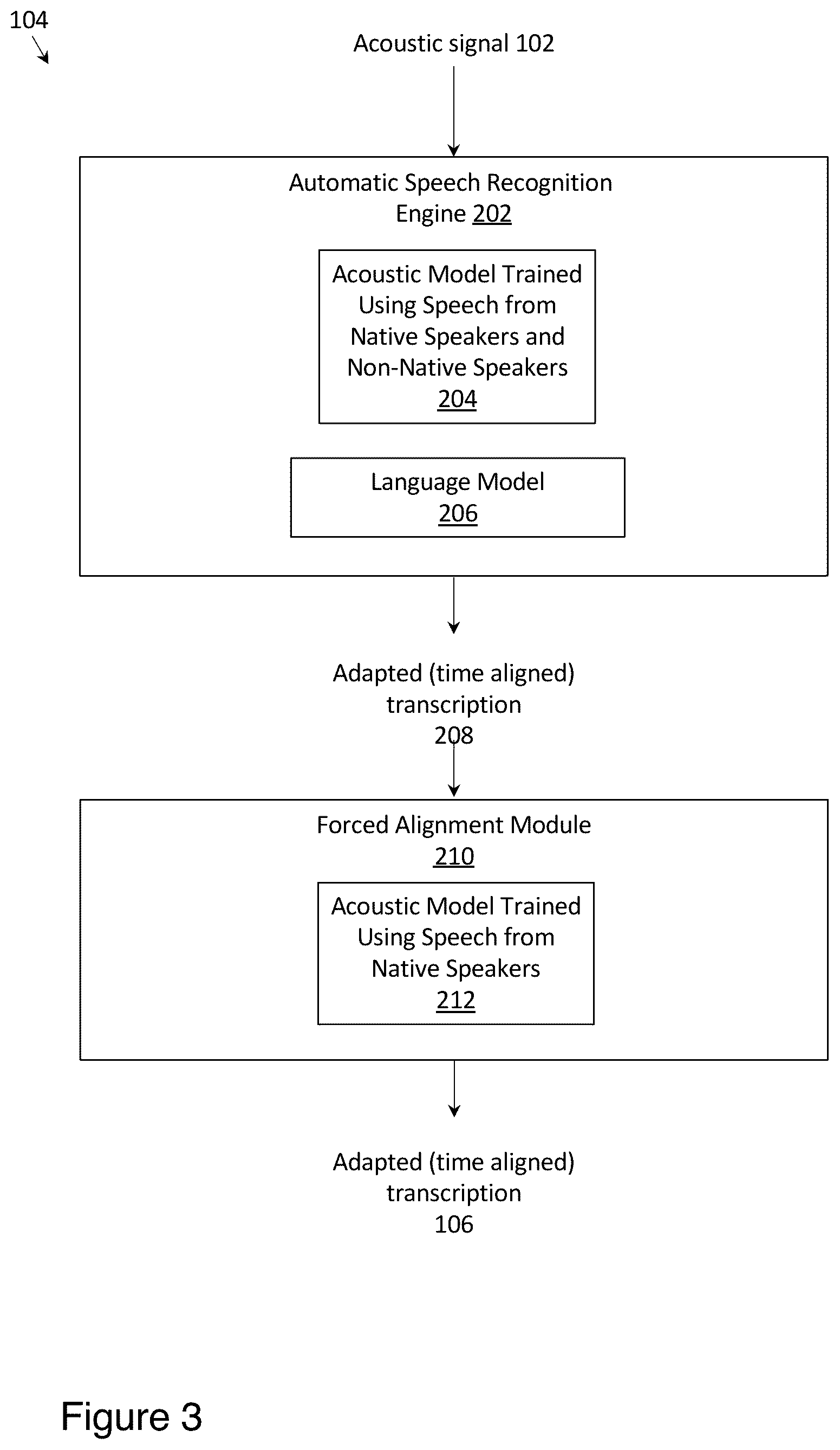 Patent US12315500 Figure 6 – Methods for evaluating the pronunciation of speech