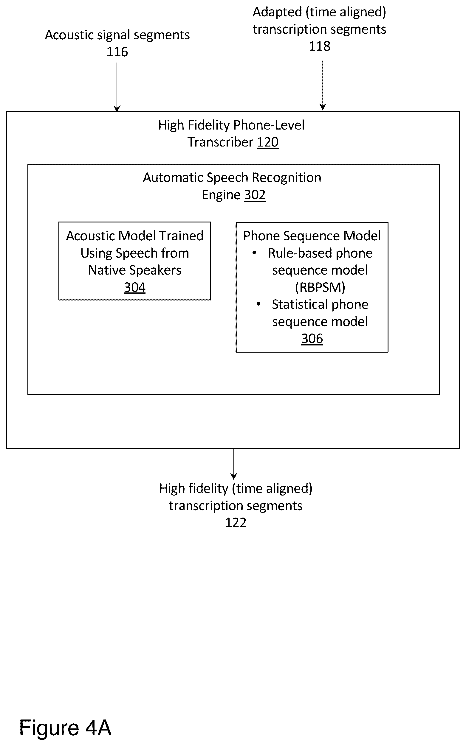 Patent US12315500 Figure 7 – Methods for evaluating the pronunciation of speech